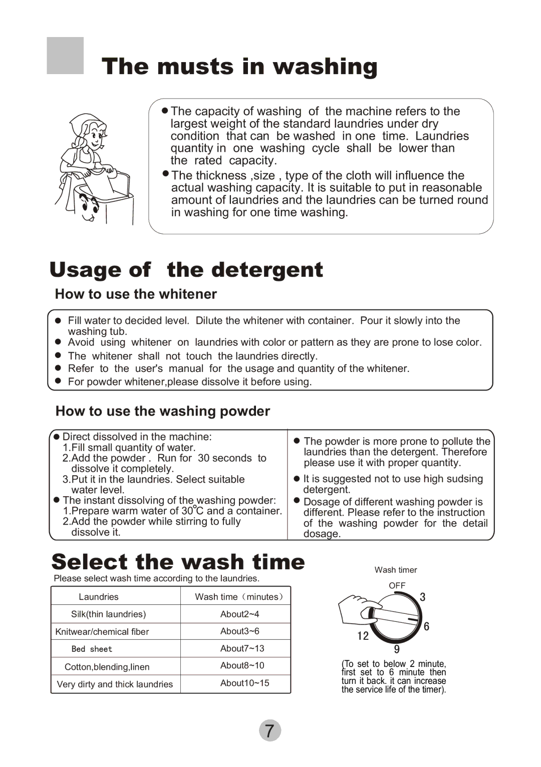 Haier XPM20-A user manual Musts in washing, Usage of the detergent 