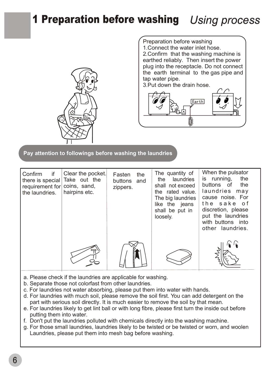 Haier XQB100-96 user manual Preparation before washing Using process 