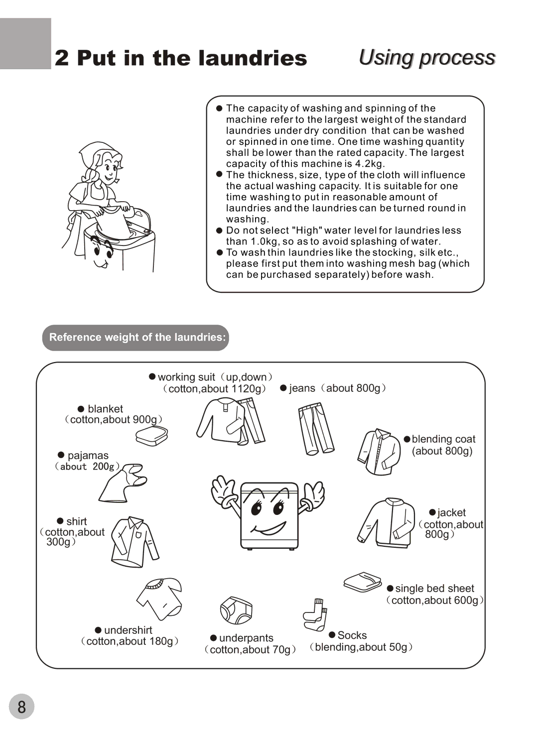 Haier XQB42-62 user manual Put in the laundries Using process, Reference weight of the laundries 