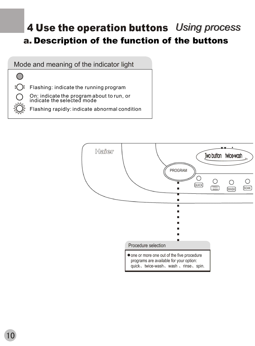 Haier XQB42-62 user manual Use the operation buttons Using process, Description of the function of the buttons 