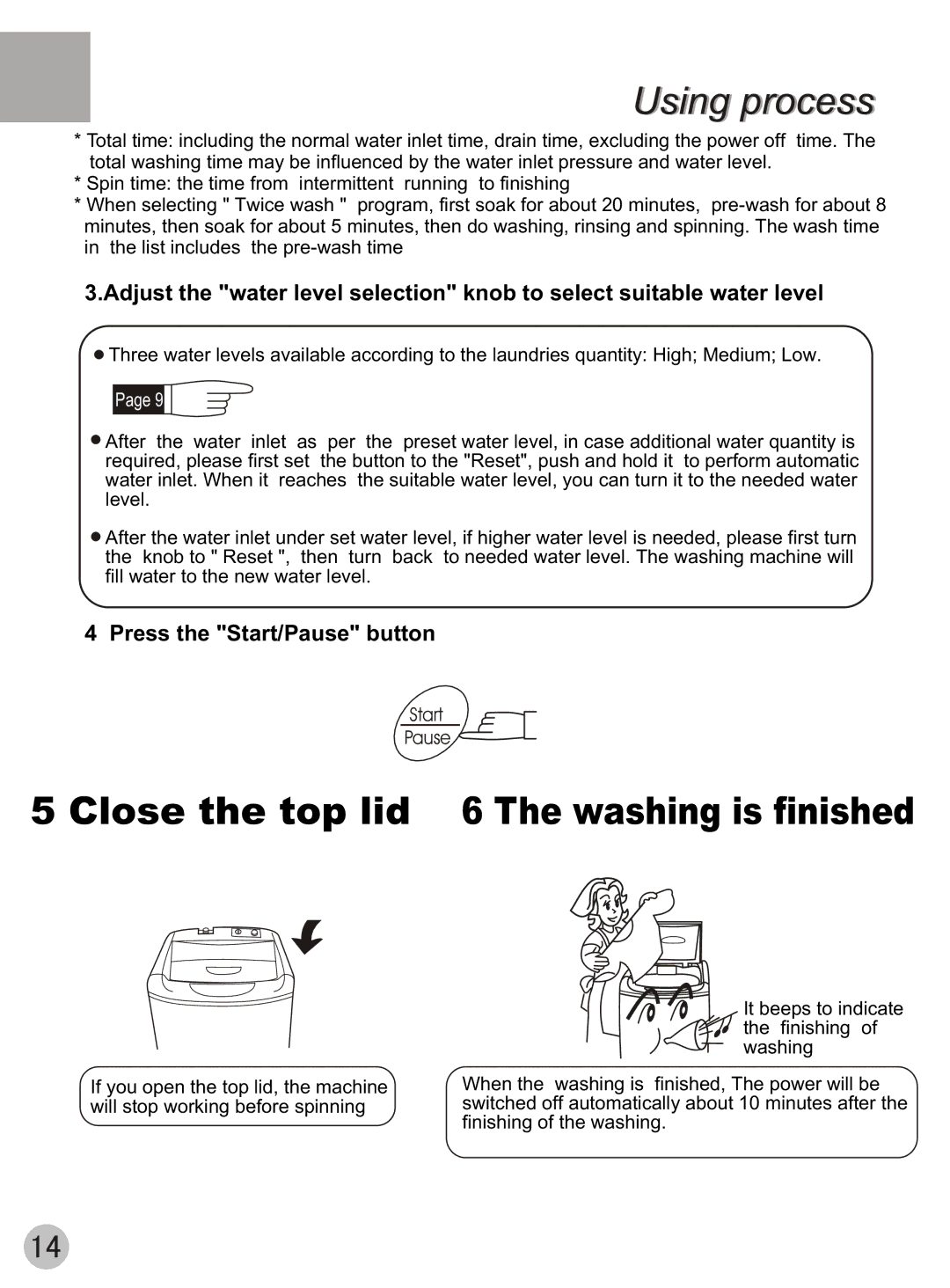 Haier XQB42-62 user manual Close the top lid 6 The washing is finished 