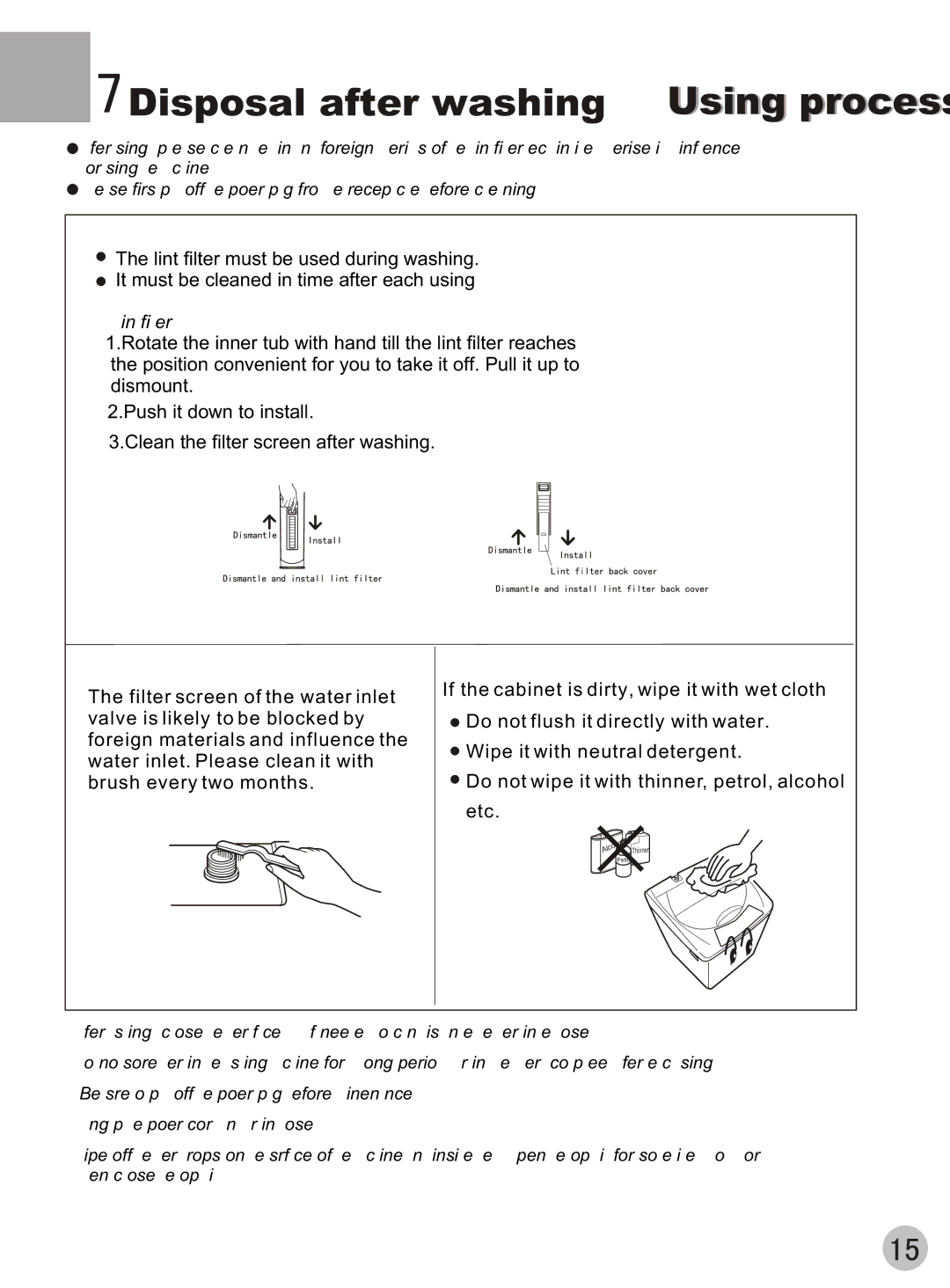 Haier XQB42-62 user manual Disposal after washing Usingi process 