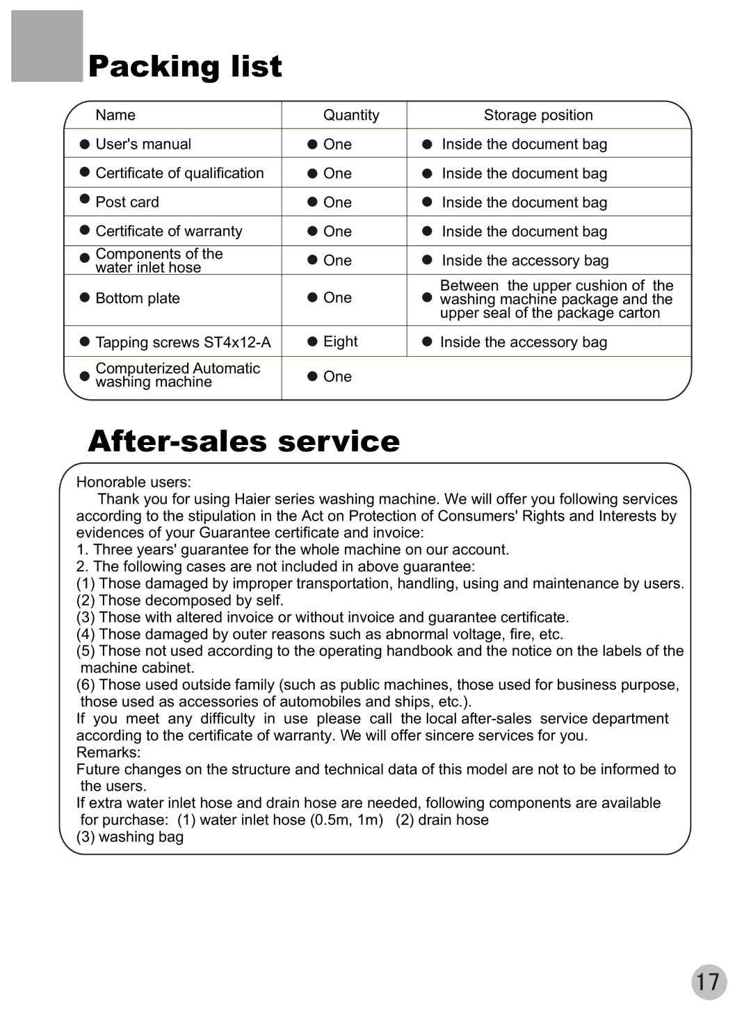 Haier XQB42-62 user manual Packing list 