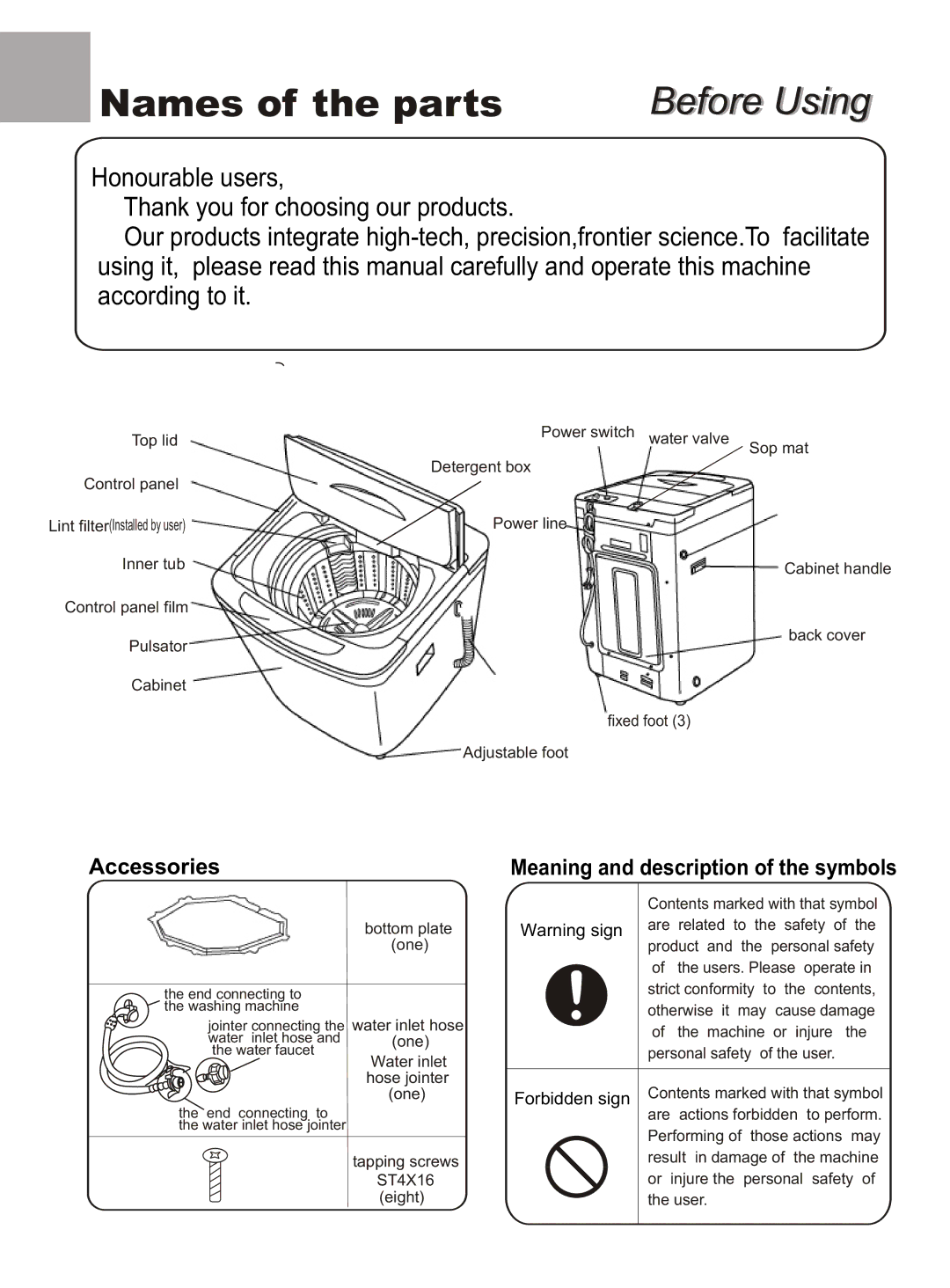 Haier XQB42-62 user manual Names of the parts, Before Using 