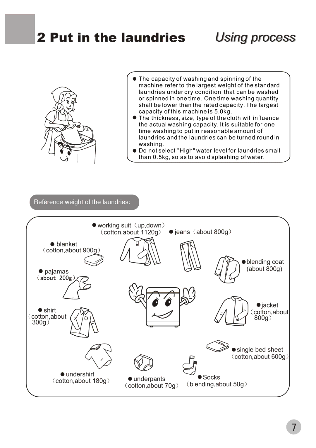 Haier XQB50-10A user manual Put in the laundries, Using process 