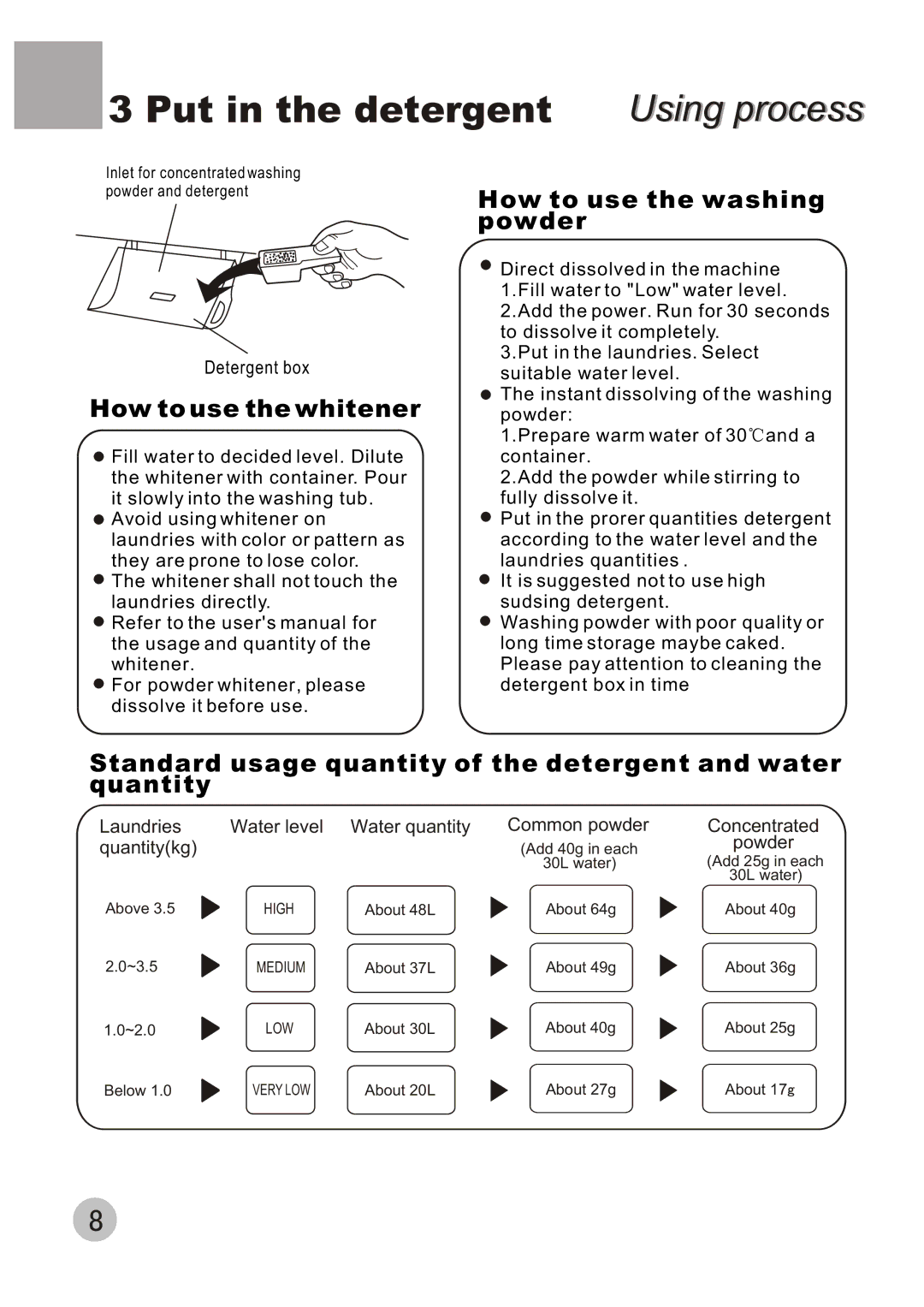 Haier XQB50-10A user manual Put in the detergent, How to use the whitener, How to use the washing powder 