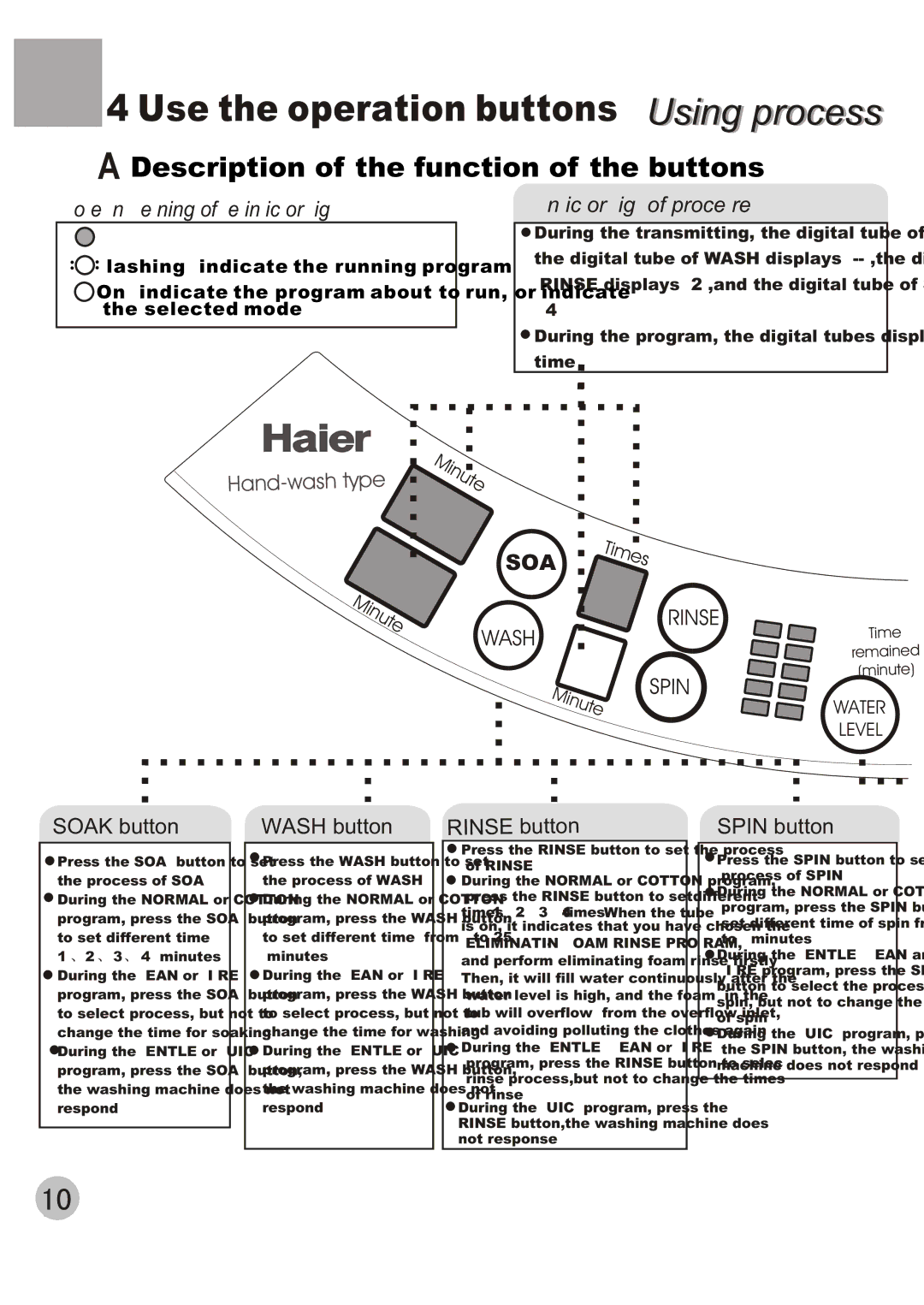 Haier XQB50-20 user manual Use the operation buttons Using process 