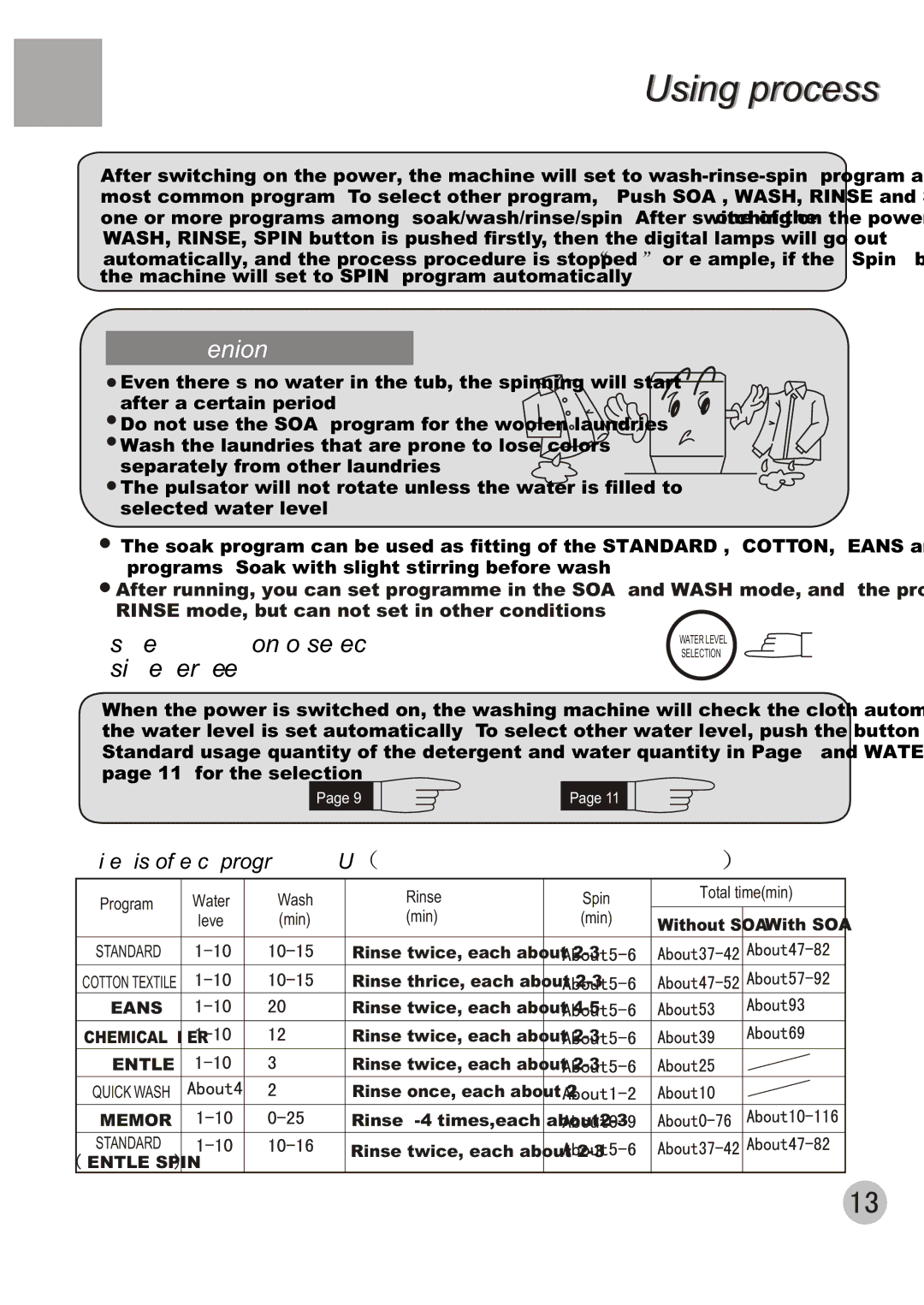 Haier XQB50-20 user manual Push the Water Level button to select suitable water level 