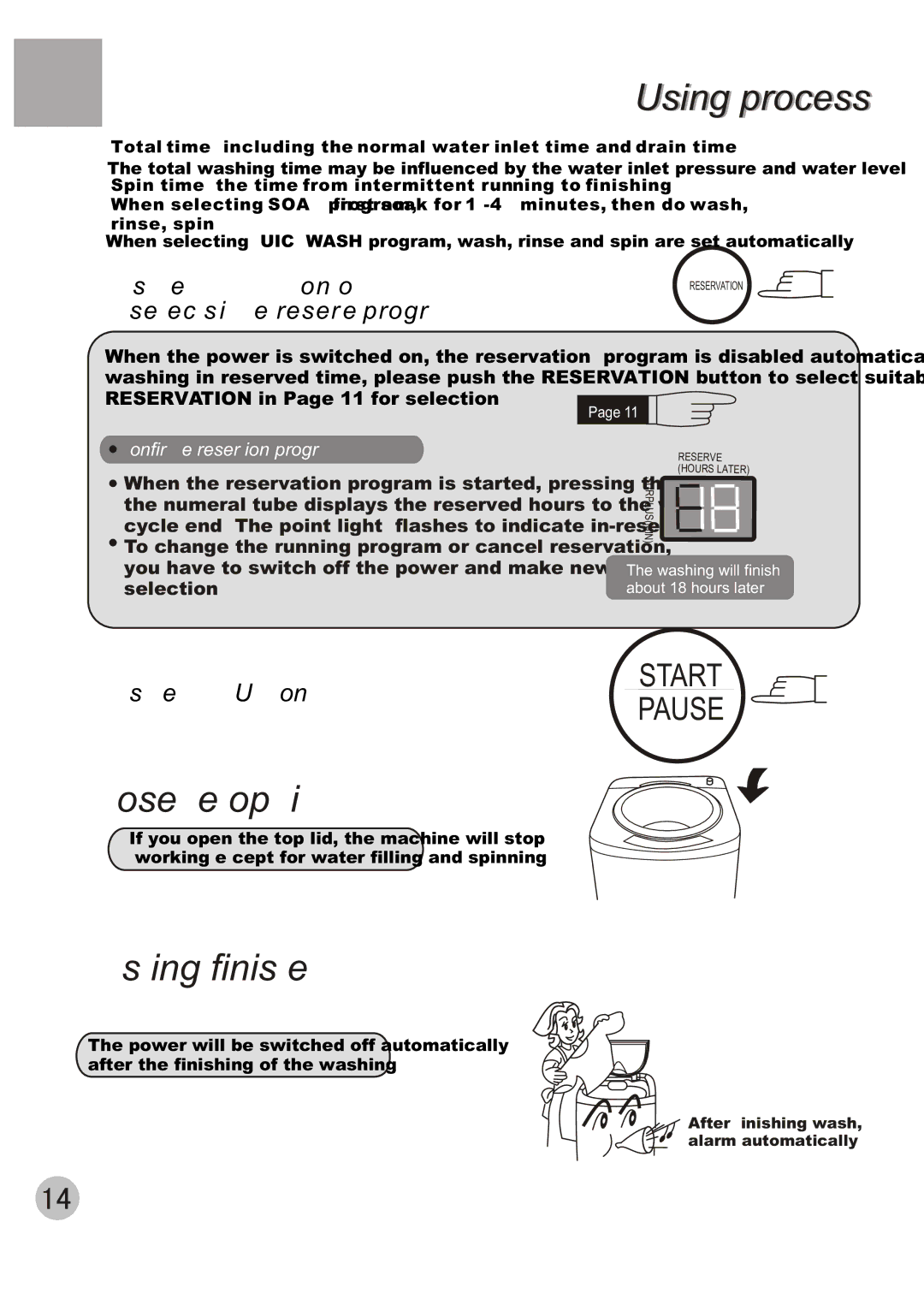 Haier XQB50-20 user manual Close the top lid, Washing finished, Push the START/PAUSE button 