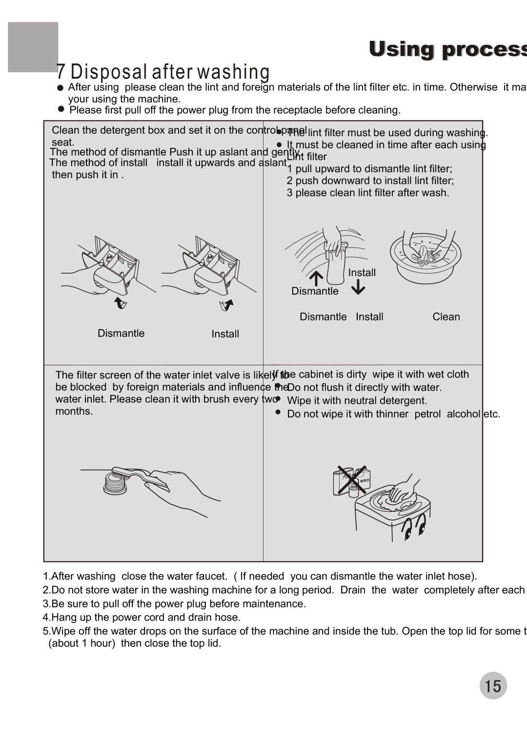 Haier XQB50-20 user manual Disposal after washing 