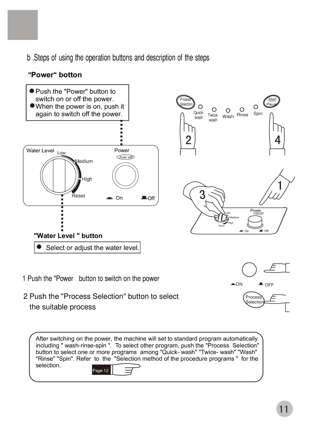 Haier XQB50-68 user manual Power botton, Water Level button 