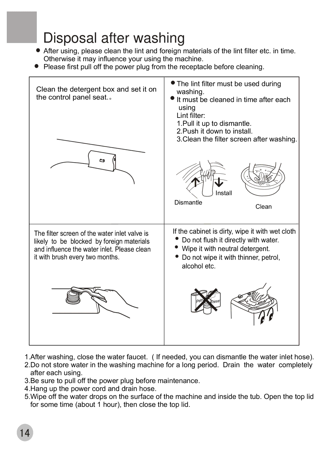 Haier XQB50-68 user manual Disposal after washing, After each using 