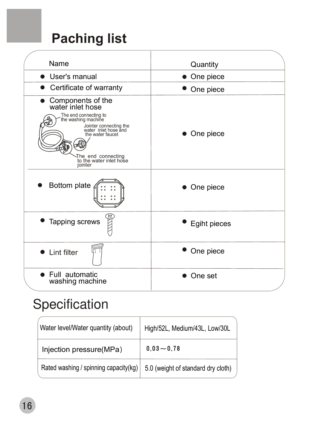 Haier XQB50-68 user manual Paching list, Specification 