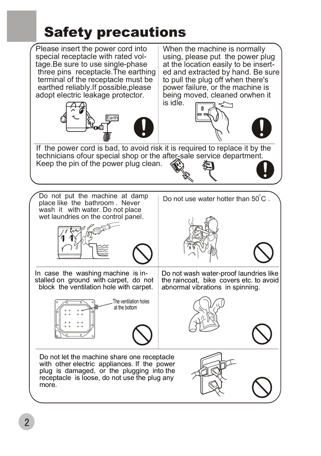 Haier XQB50-68 user manual Safety precautions, Wet laundries on the control panel 