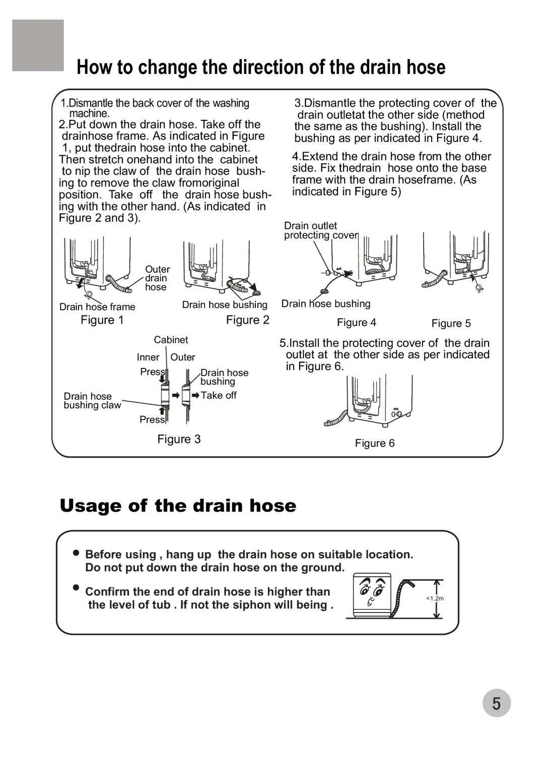 Haier XQB50-68 user manual How to change the direction of the drain hose 