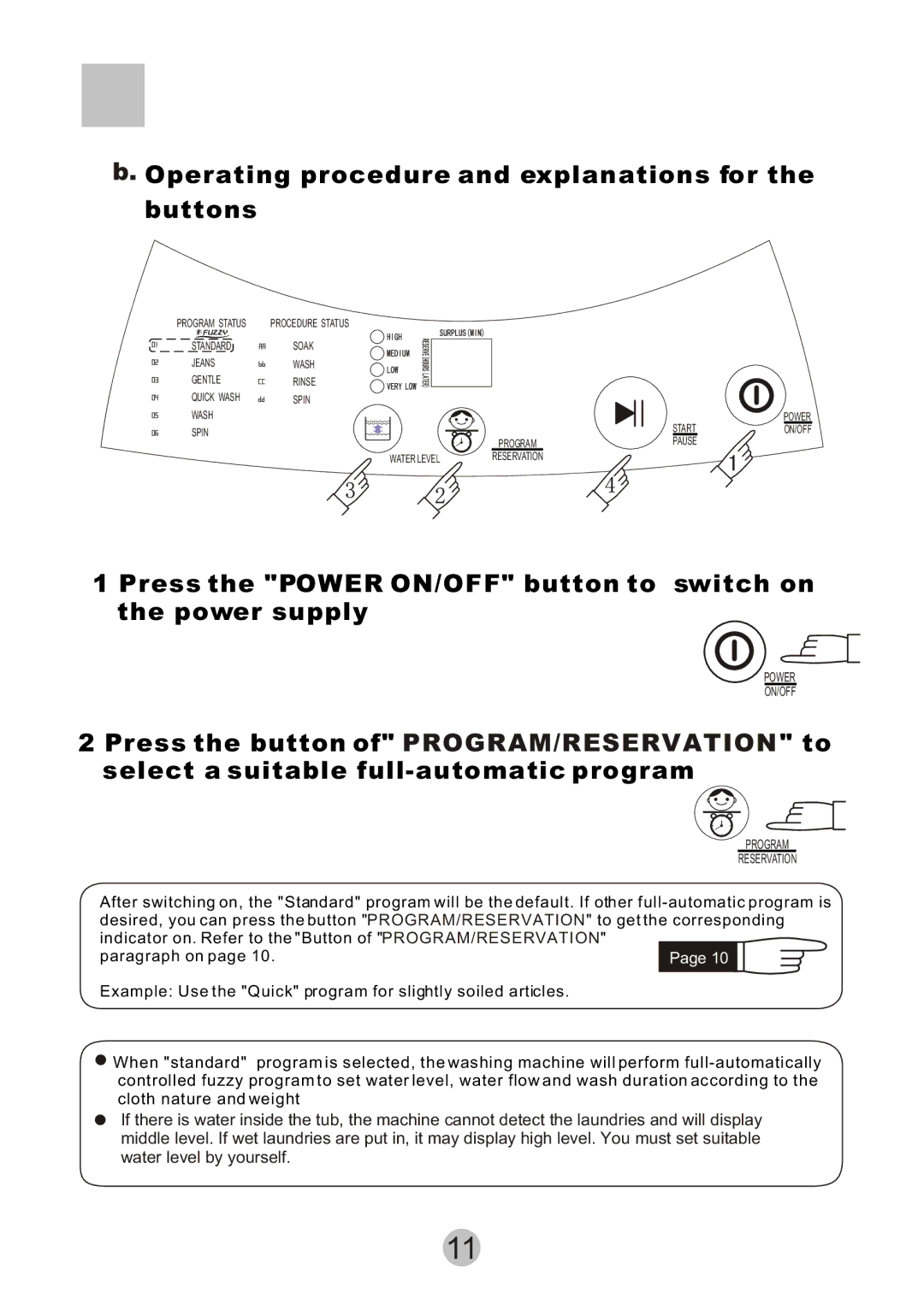 Haier XQB55-10 user manual Operating procedure and explanations for the buttons 