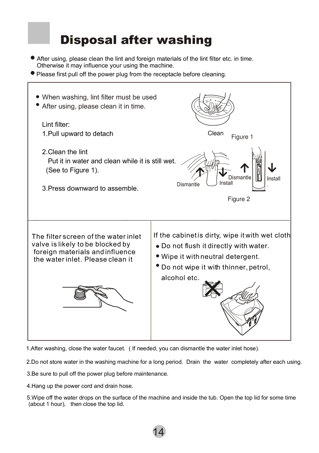 Haier XQB55-10 user manual Disposal after washing 