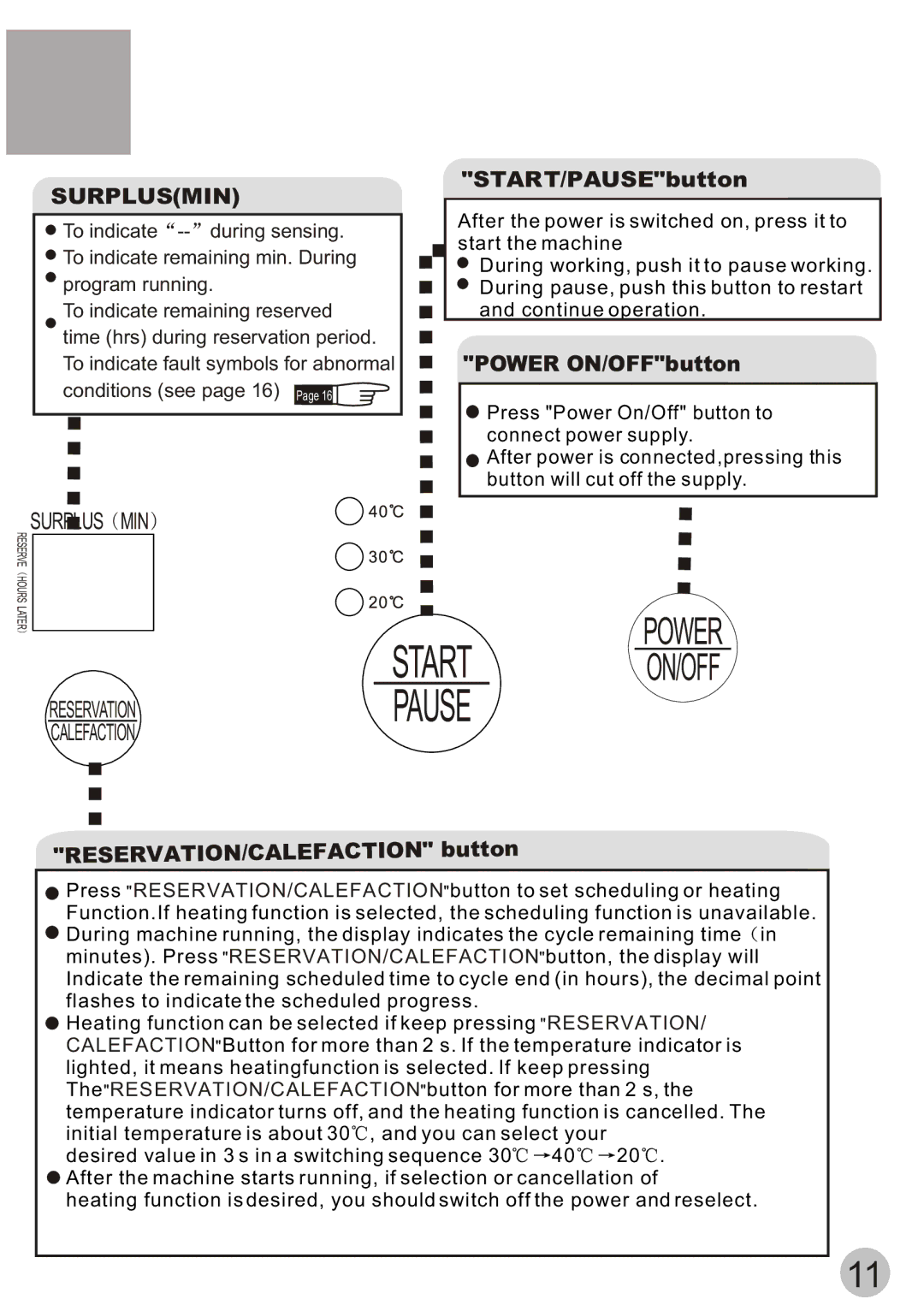 Haier XQB55-10H user manual Start Pause 