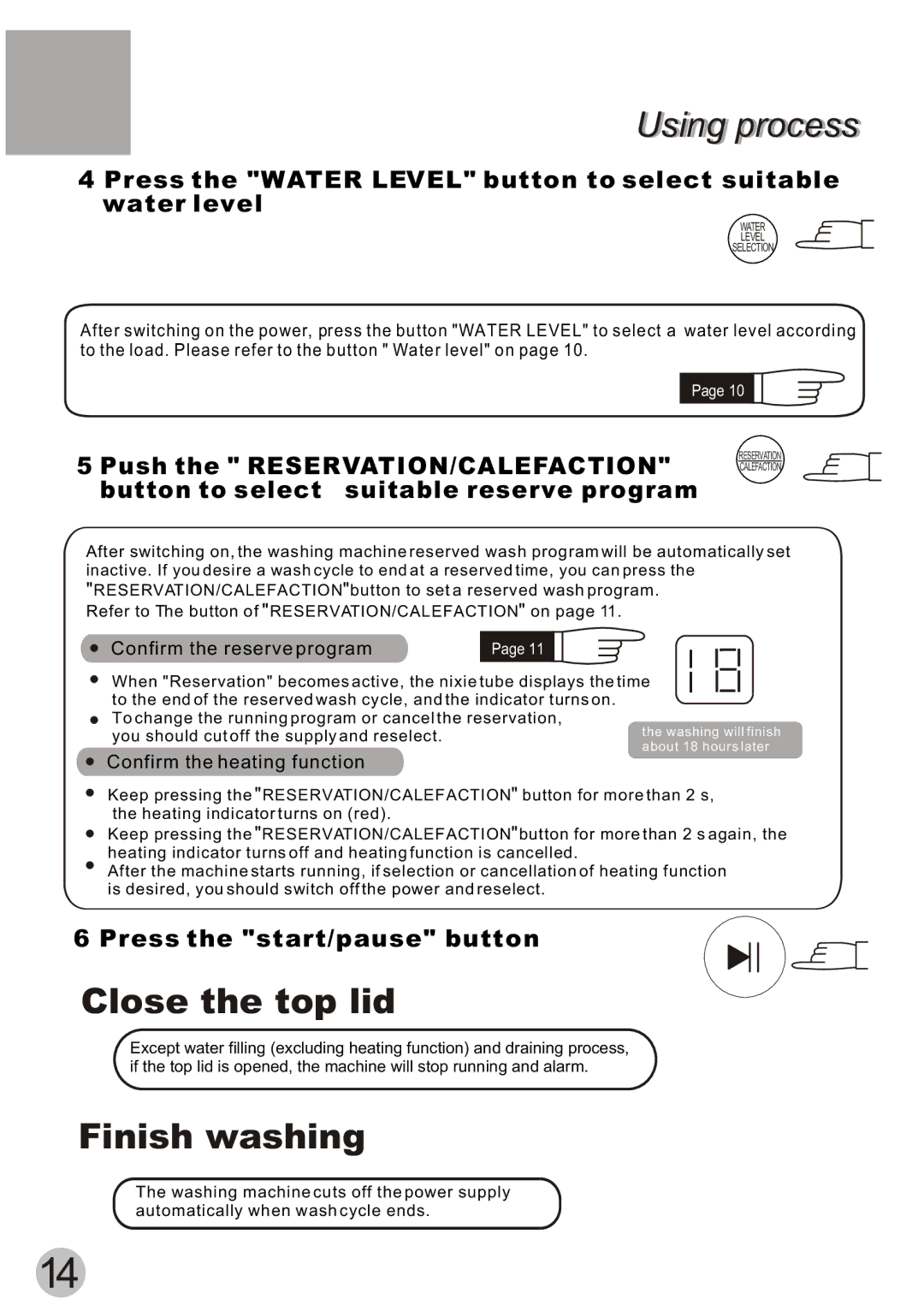 Haier XQB55-10H user manual Close the top lid, Finish washing, Press the Water Level button to select suitable water level 