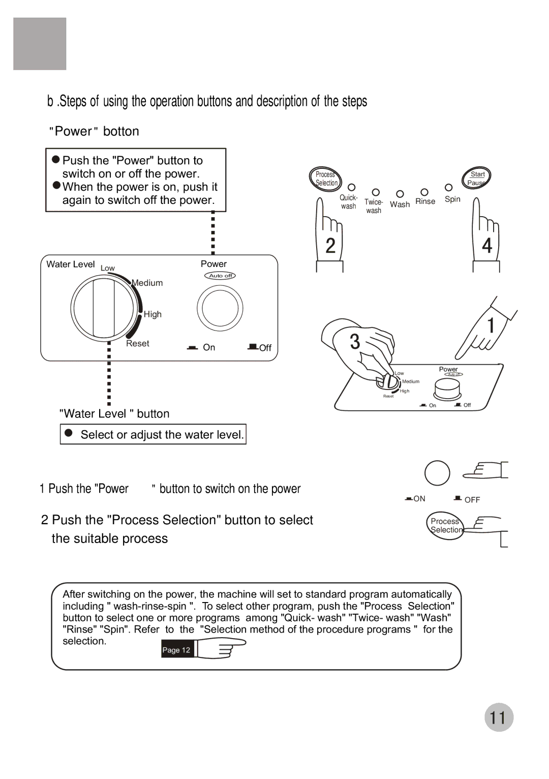 Haier XQB60-68 user manual Power botton, Push the Power button to switch on the power 