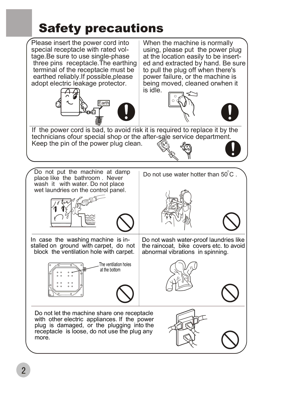 Haier XQB60-68 user manual Safety precautions, Wet laundries on the control panel 