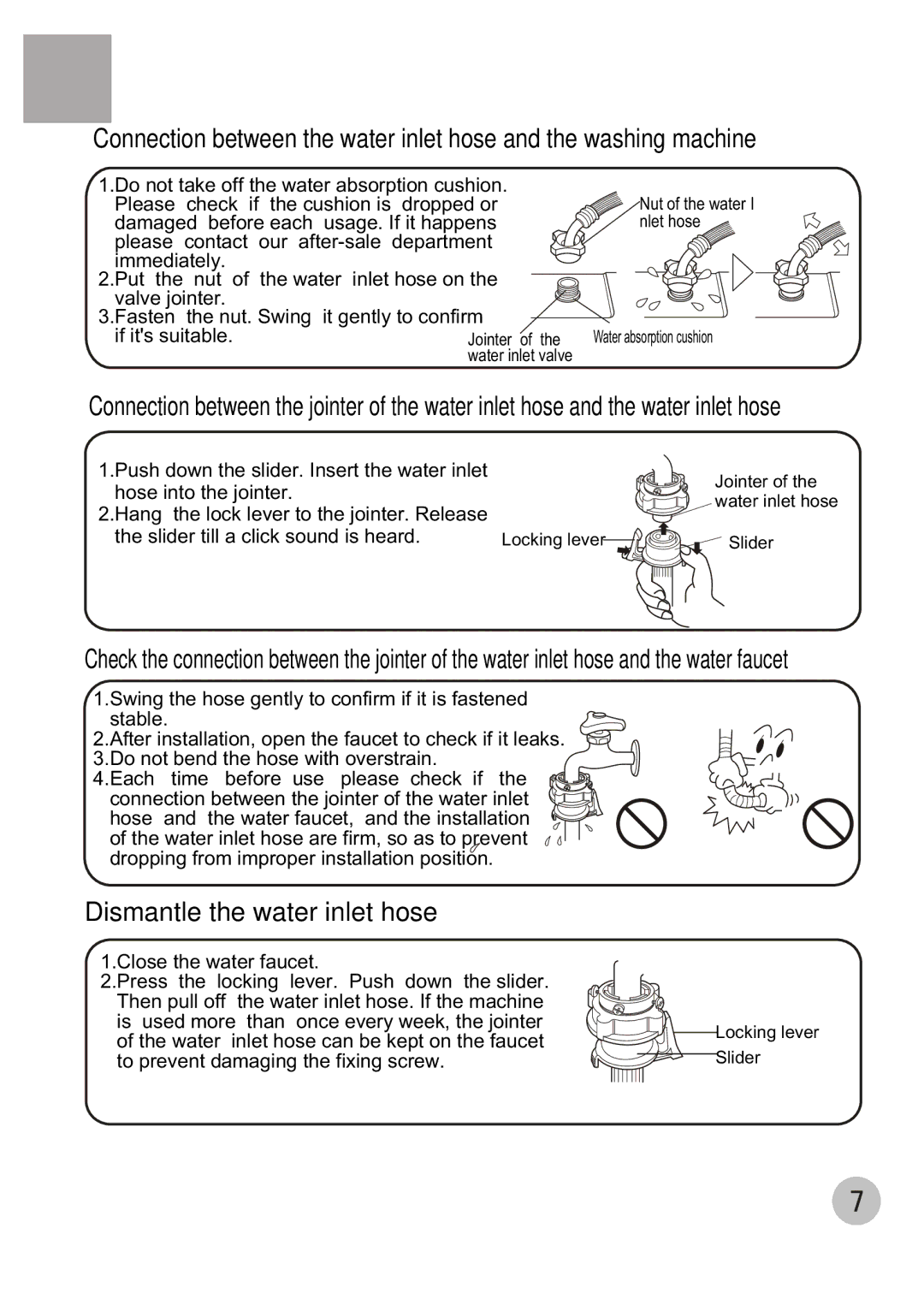 Haier XQB60-68 user manual Dismantle the water inlet hose 