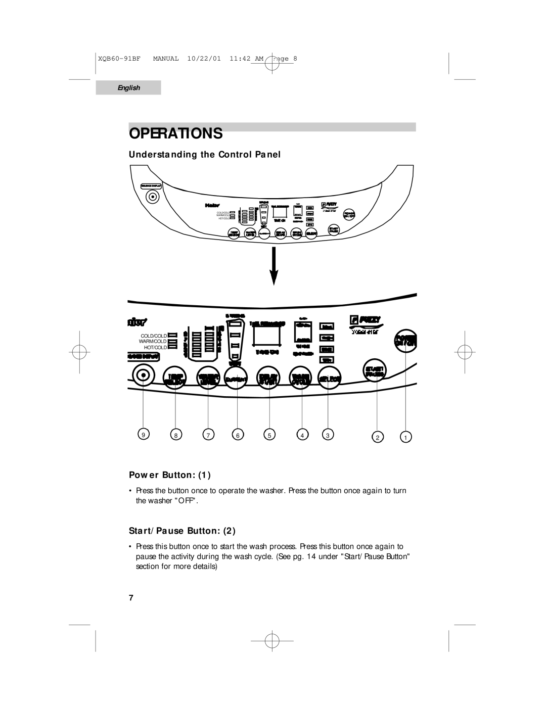 Haier XQB60-91BF user manual Understanding the Control Panel, Power Button, Start/Pause Button 