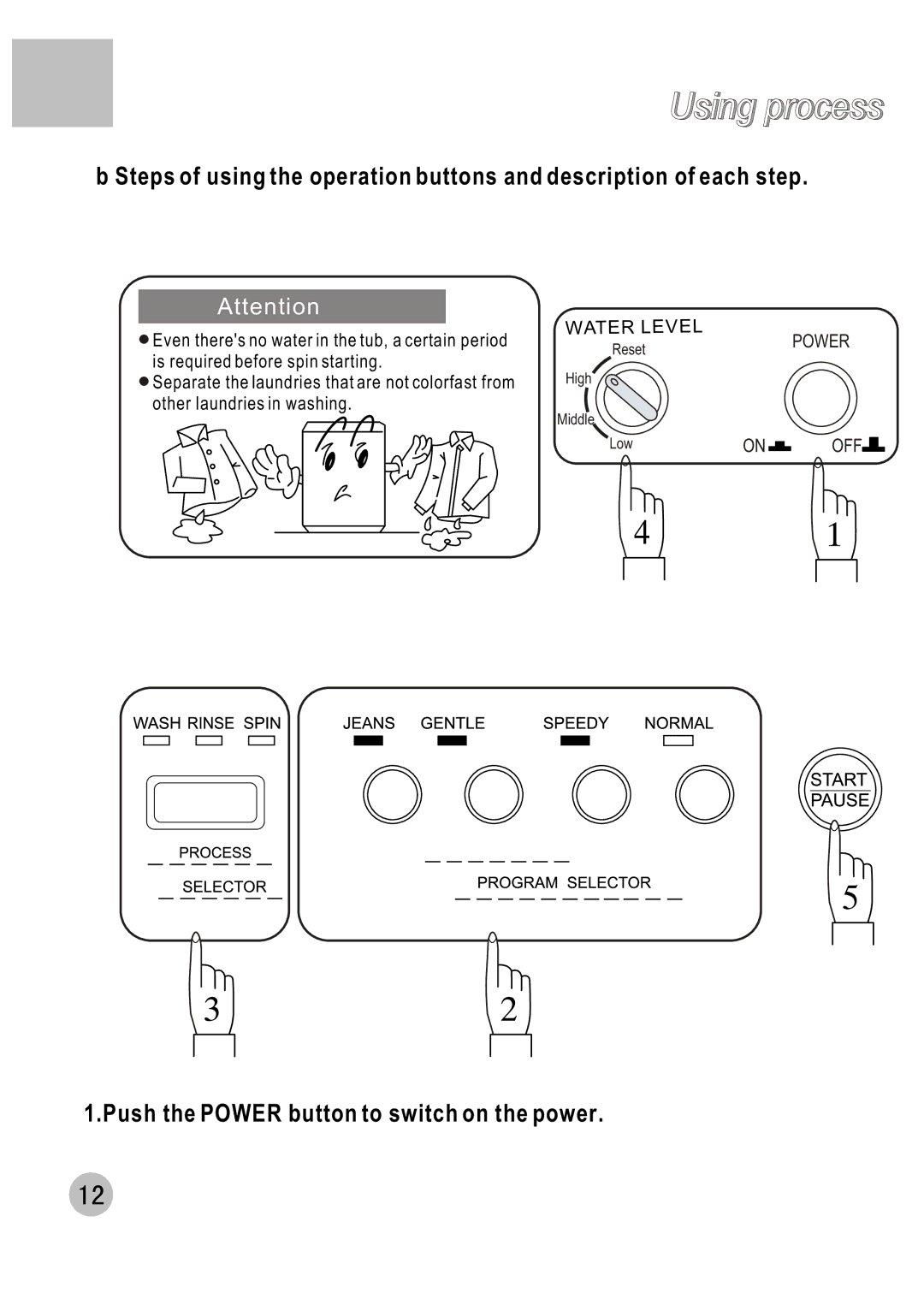 Haier XQB60-C user manual Push the Power button to switch on the power 