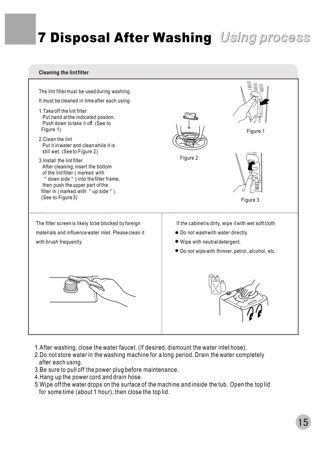 Haier XQB60-C user manual Disposal After Washing Using process 