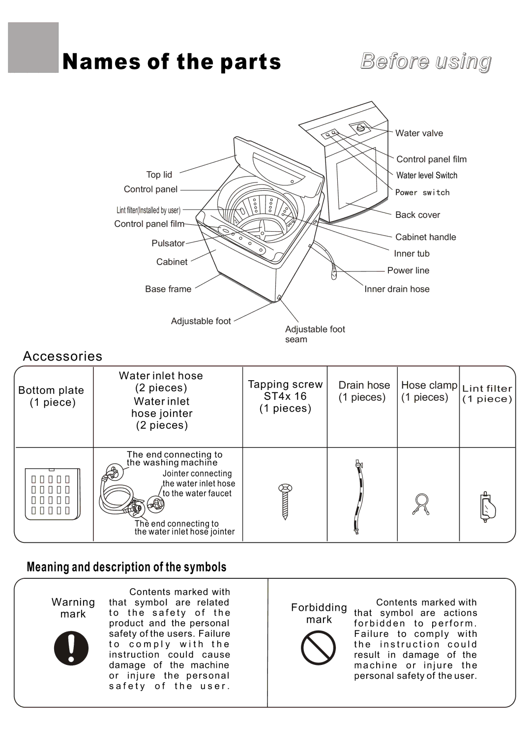 Haier XQB60-C user manual Names of the part s 