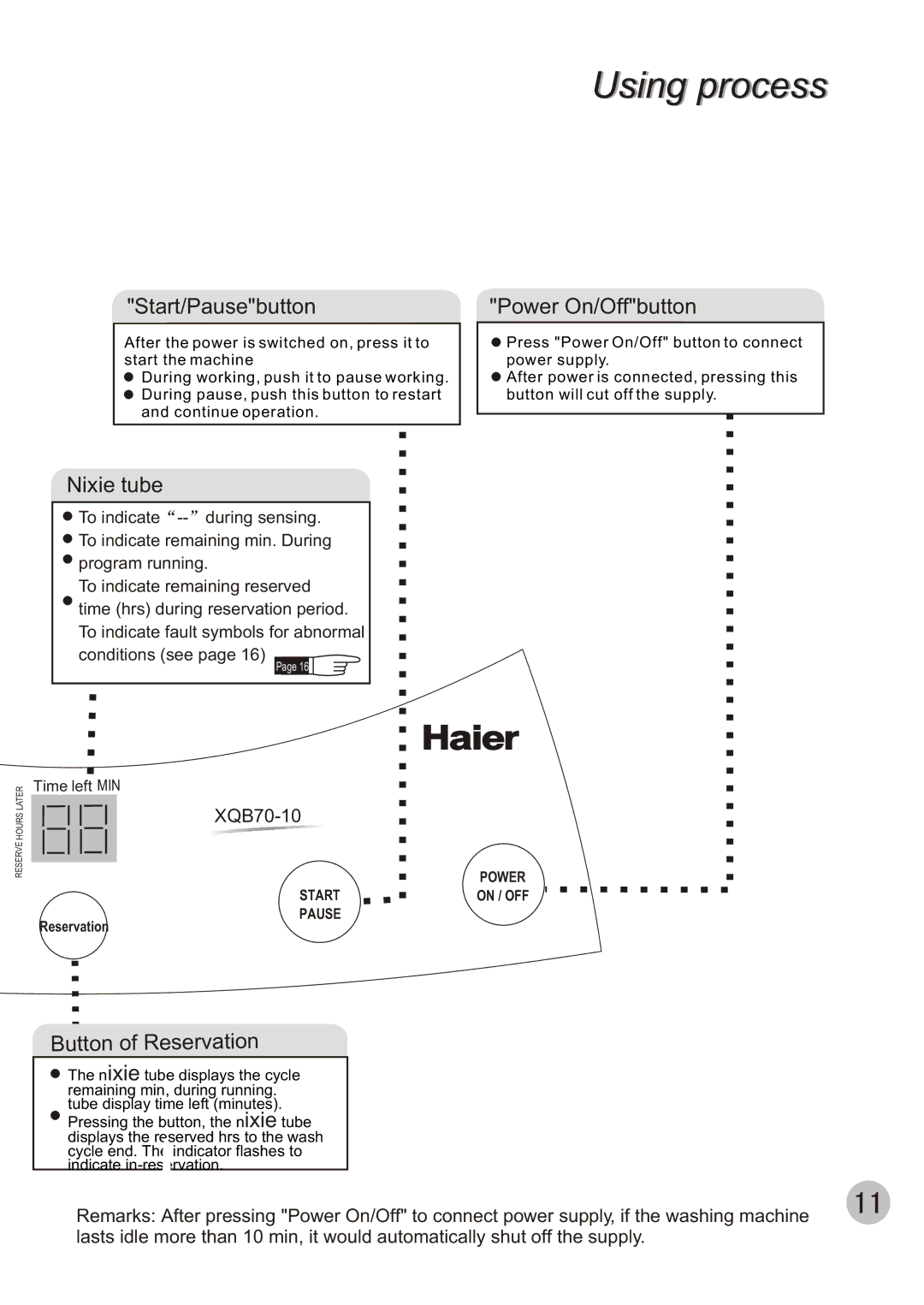 Haier XQB70-10 user manual Start/Pausebutton 