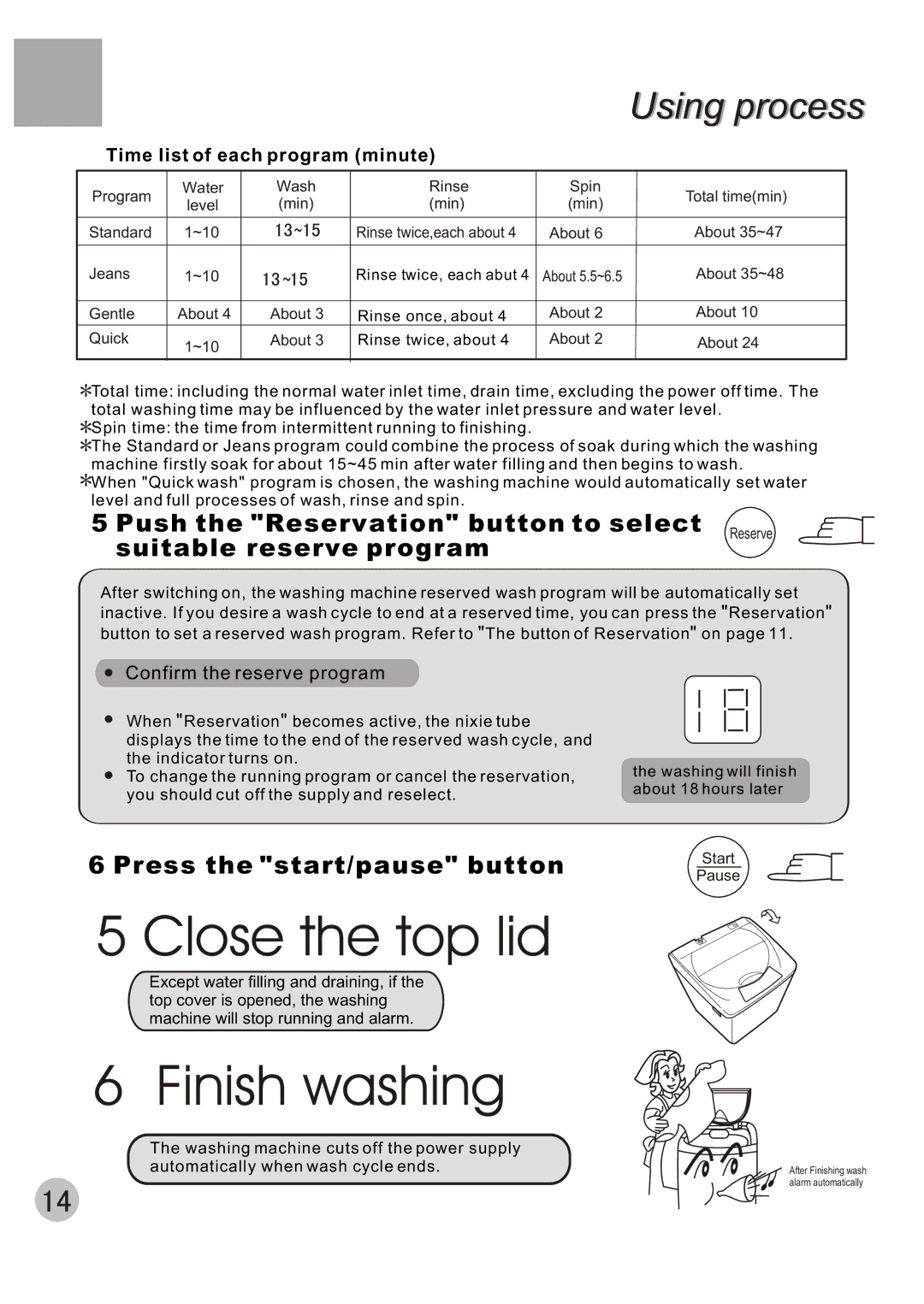 Haier XQB70-10 user manual Push the Reservation button to select, Suitable reserve program, Press the start/pause button 