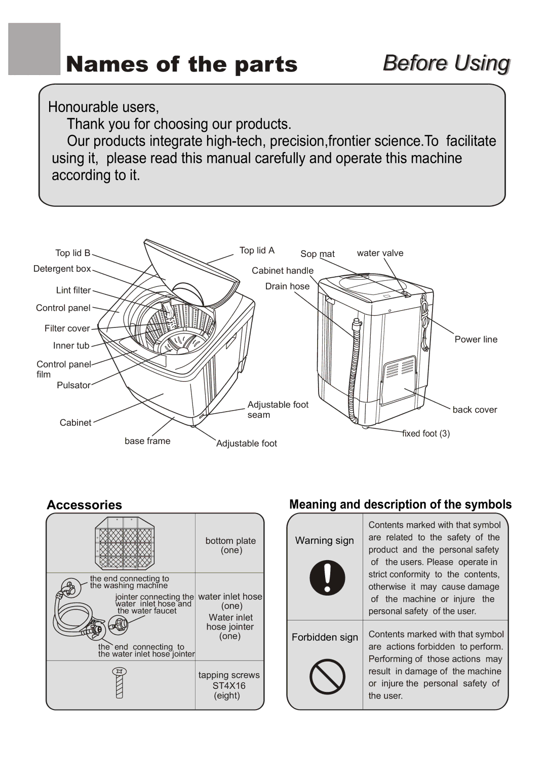 Haier XQB70-10 user manual Names of the parts 