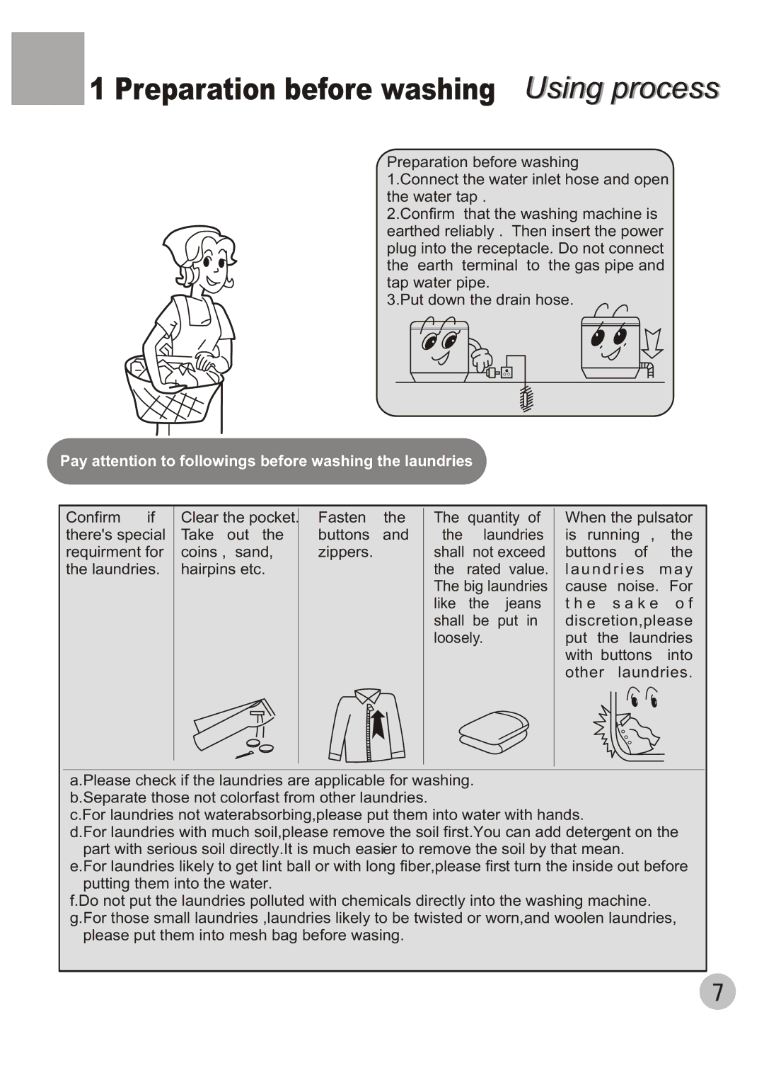 Haier XQB70-10 user manual Preparation before washing Using process 