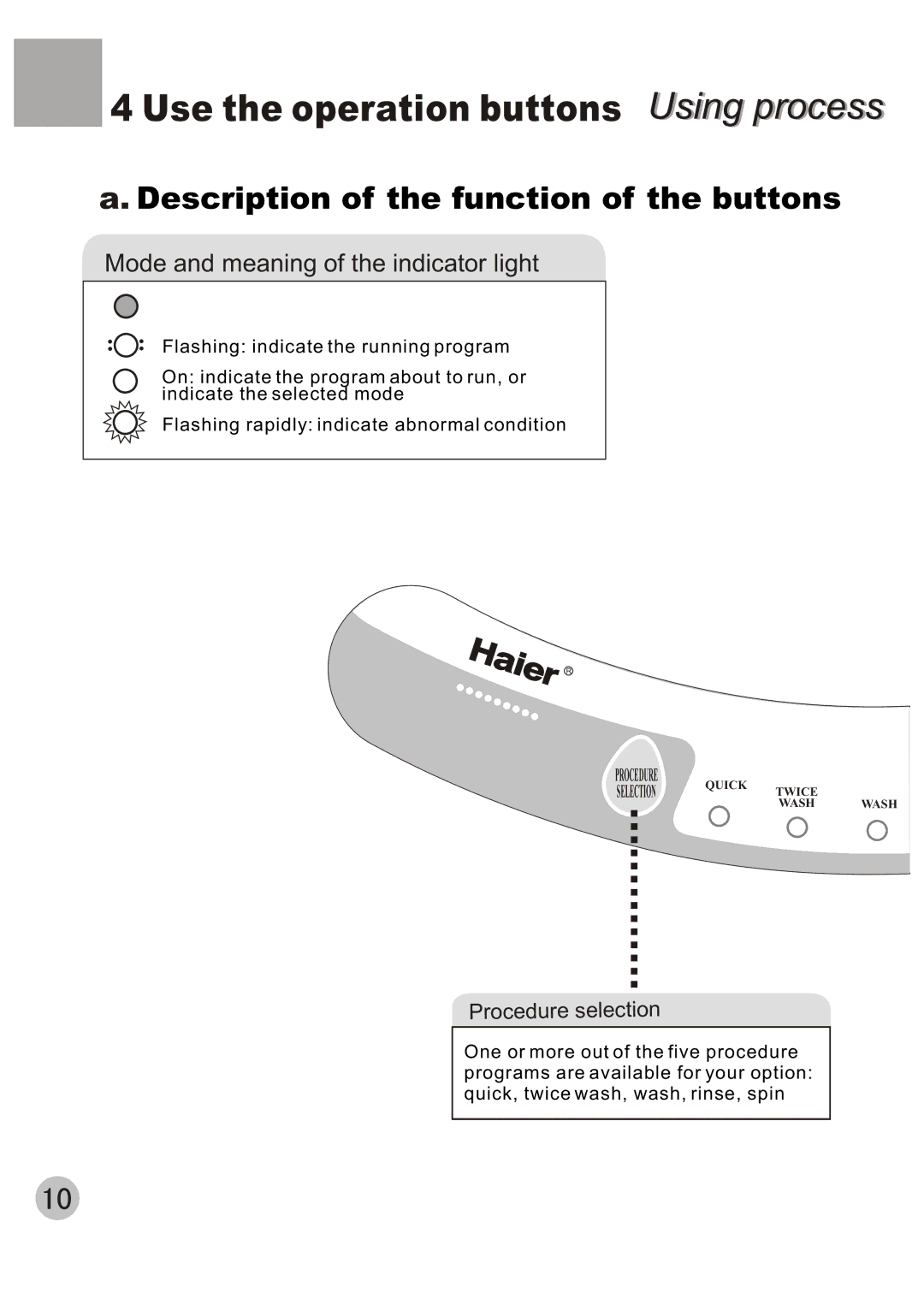 Haier XQBM30-22 user manual Use the operation buttons Using process 