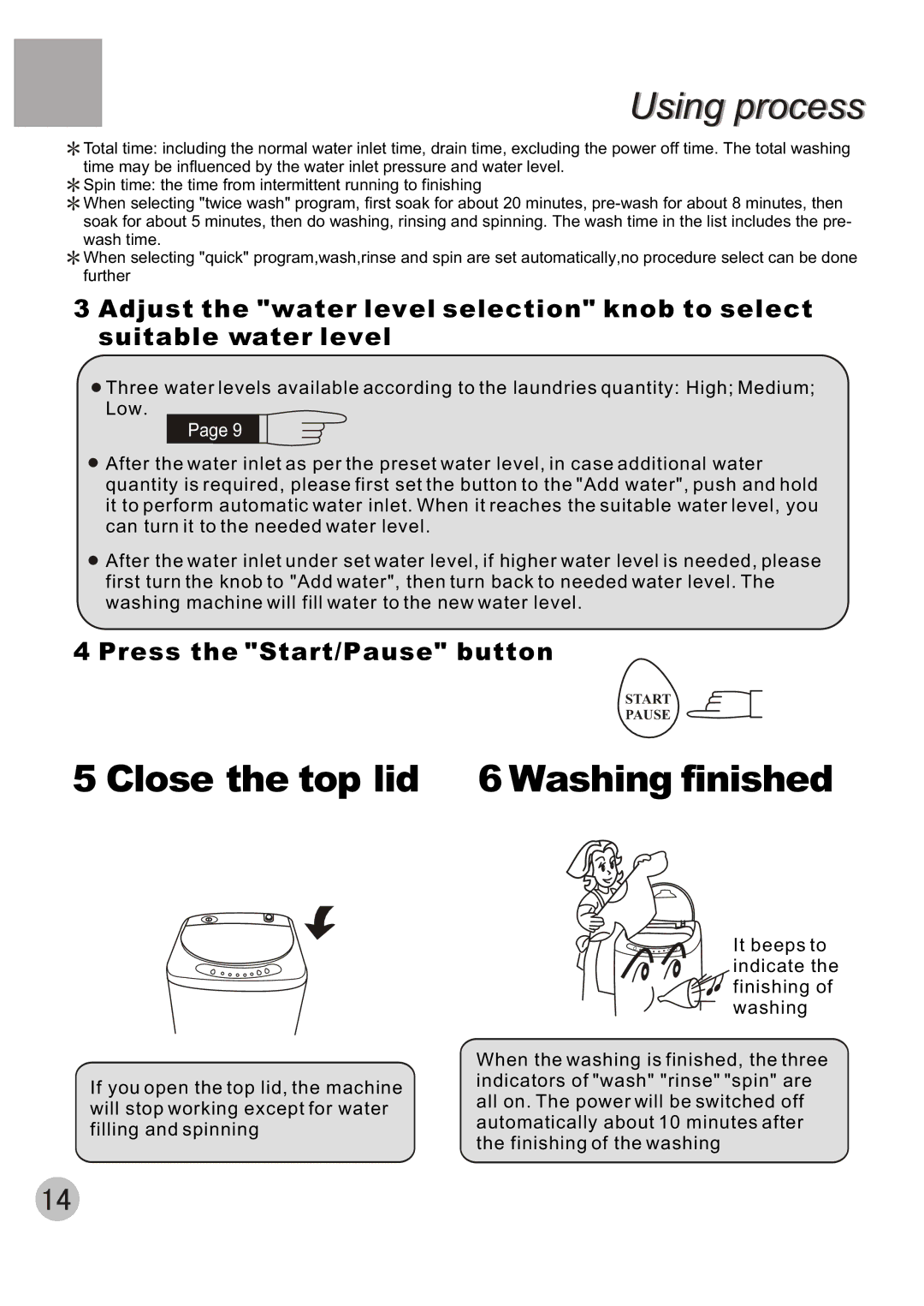 Haier XQBM30-22 user manual Close the top lid 6 Washing finished, Press the Start/Pause button 