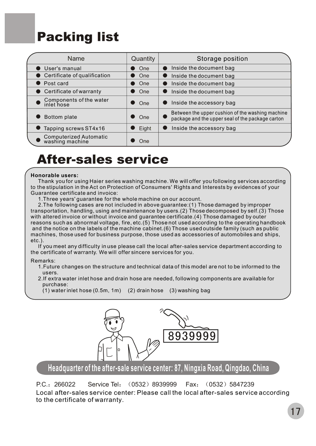 Haier XQBM30-22 user manual Packing list, After-sales service, Name Quantity, Service Tel 0532 8939999 Fax 