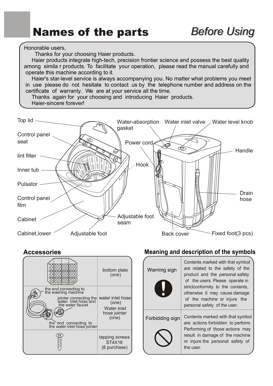 Haier XQBM30-22 user manual Names of the parts Before Using, Accessories 