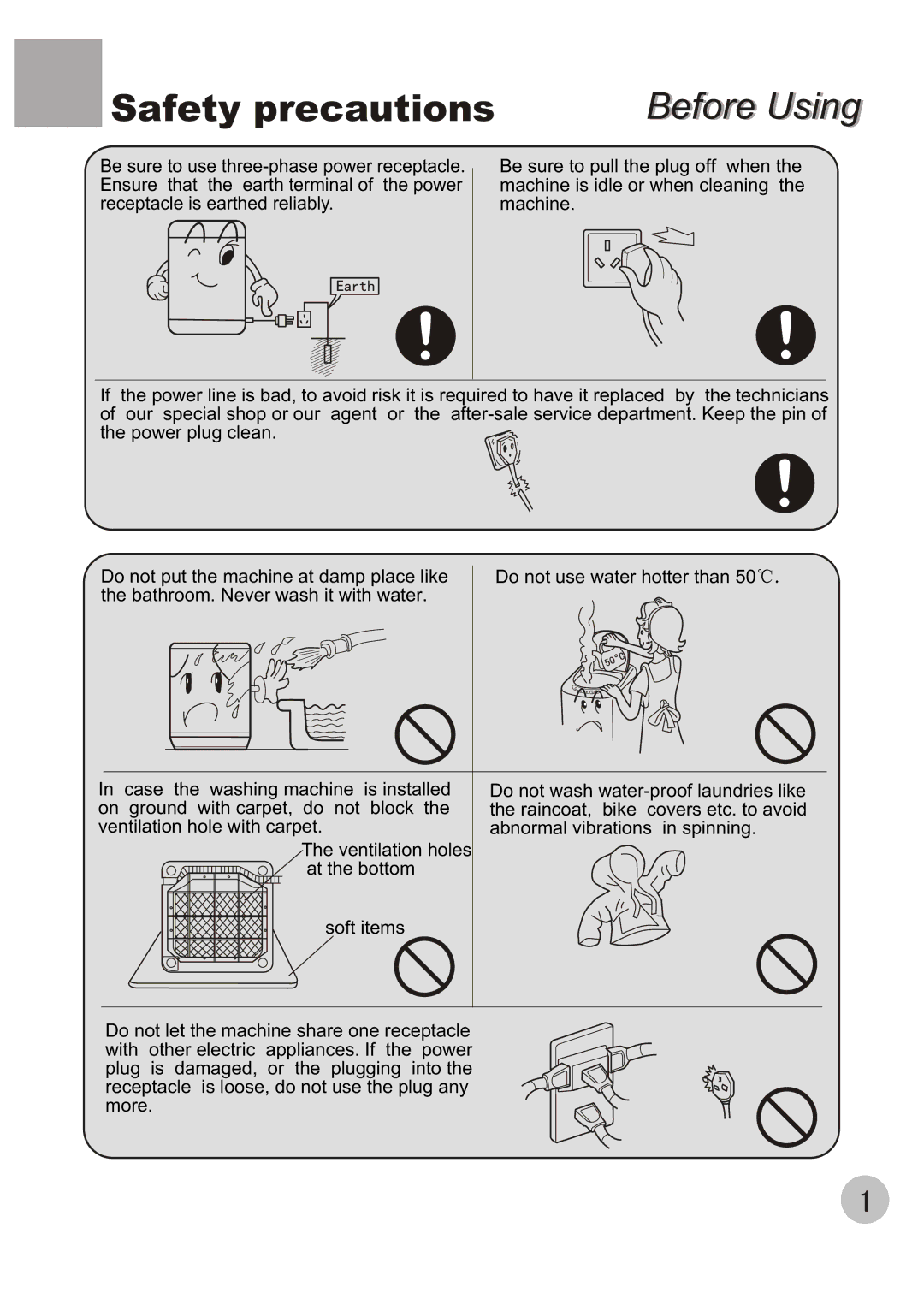 Haier XQBM30-22 user manual Safety precautions 