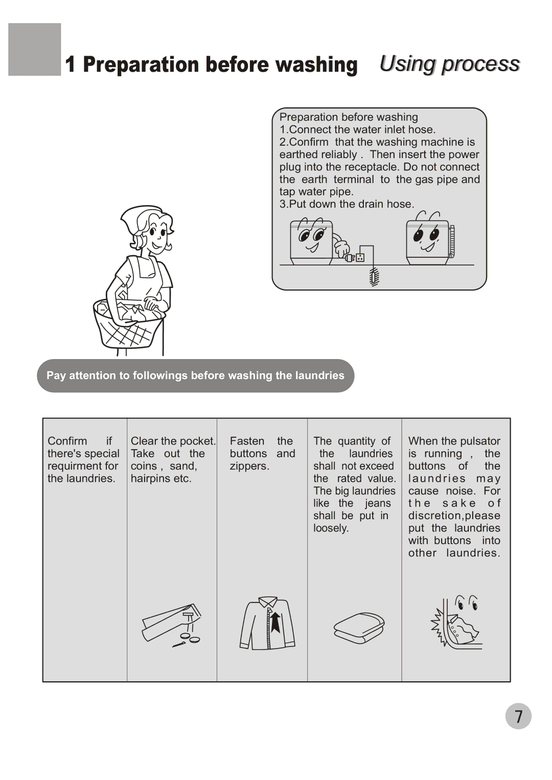 Haier XQBM30-22 user manual Preparation before washing Using process 