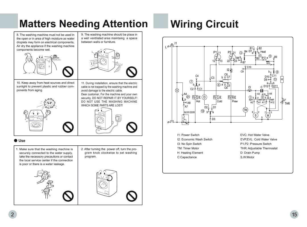 Haier XQG50-600SW, XQG50-600TXB operation manual Matters Needing Attention Wiring Circuit, ===Use 