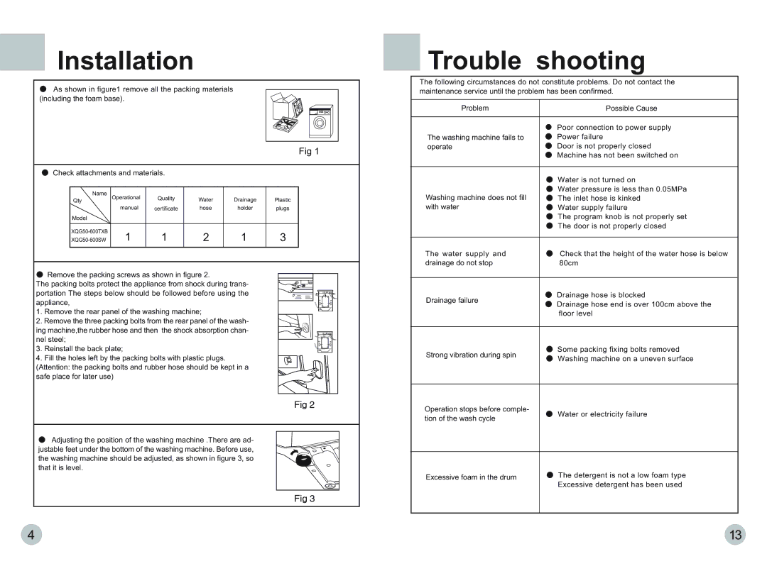 Haier XQG50-600SW, XQG50-600TXB operation manual Installation, Trouble shooting 