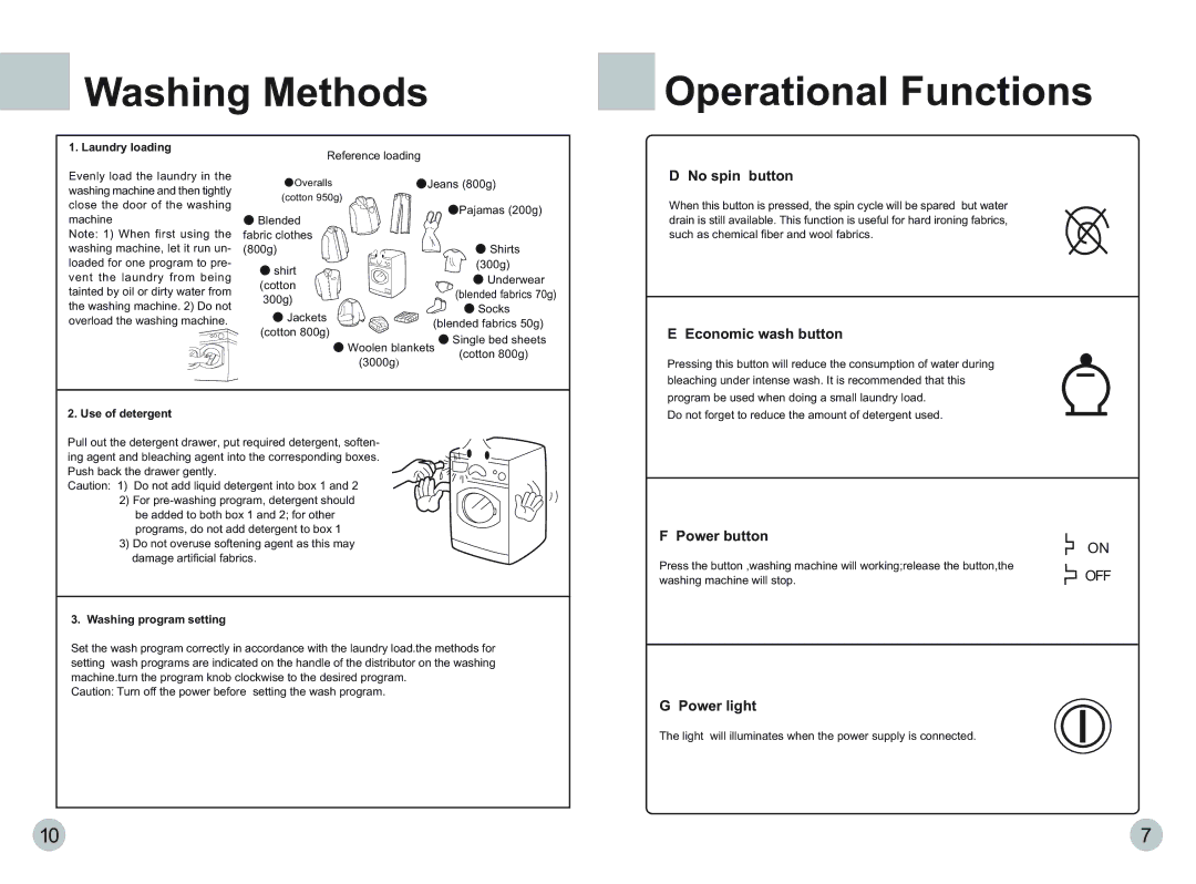 Haier XQG50-600TXB Washing Methods Operational Functions, Laundry loading, Use of detergent, Washing program setting 