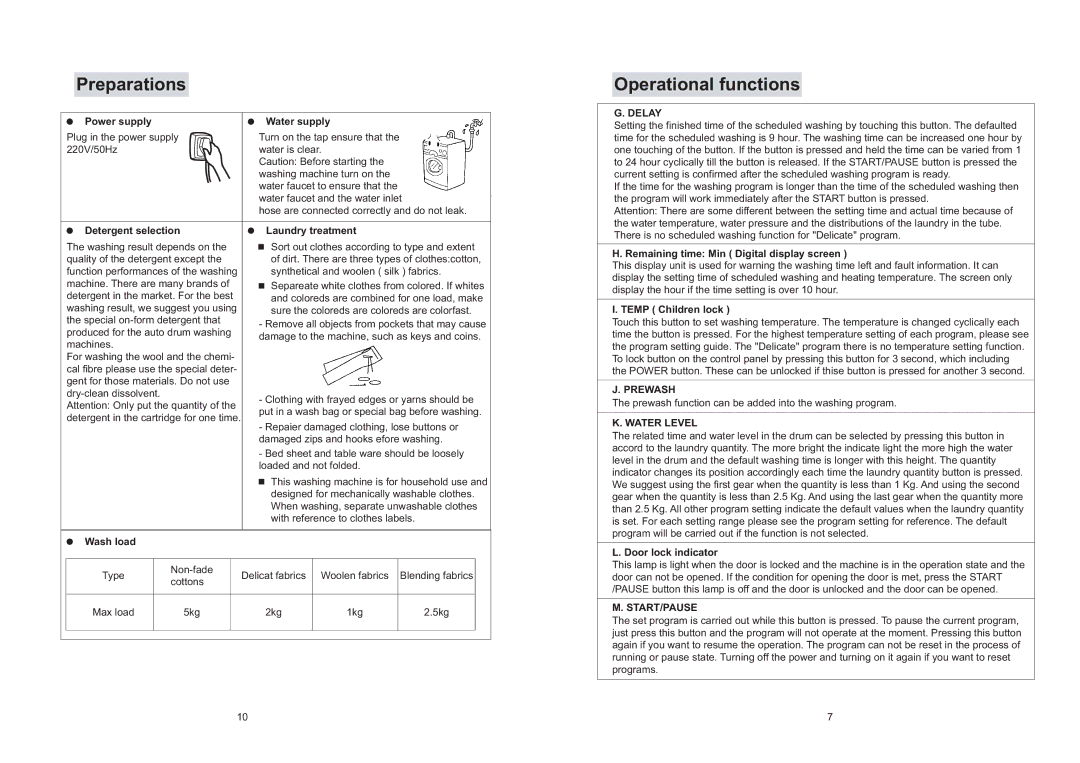 Haier XQG50-S1016 operation manual Preparations, Operational functions 