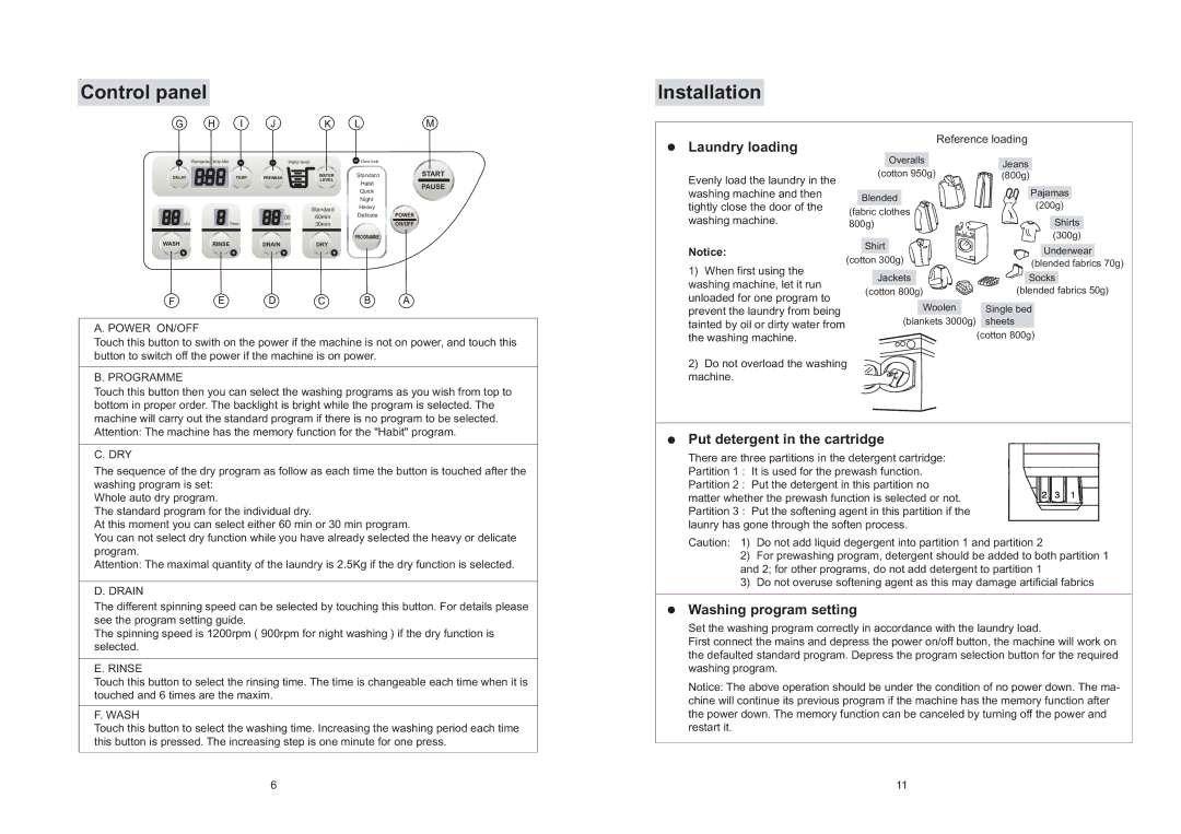 Haier XQG50-S1216 operation manual Control panel Installation, Reference loading 