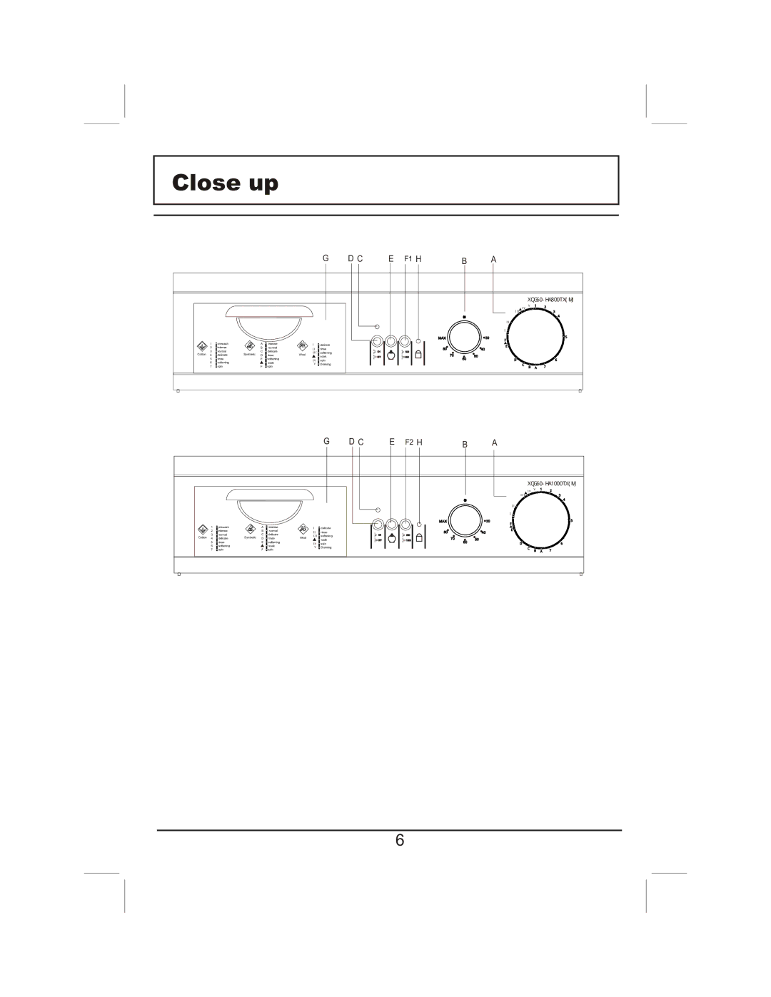 Haier XQG60-HA800TX(M), XQG60-HA1000TX(M) manual Close up, F1 H 