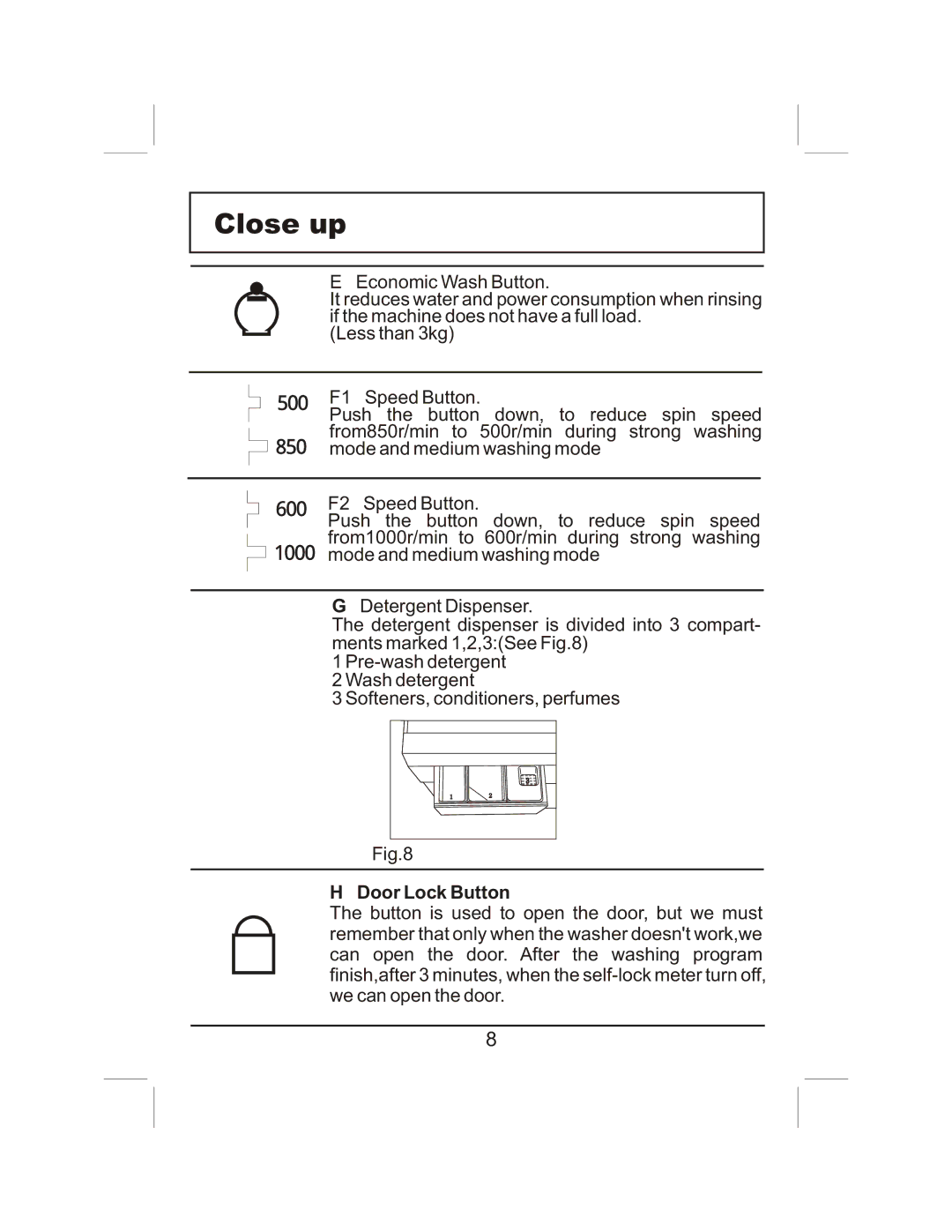 Haier XQG60-HA800TX(M), XQG60-HA1000TX(M) manual 500, Door Lock Button 