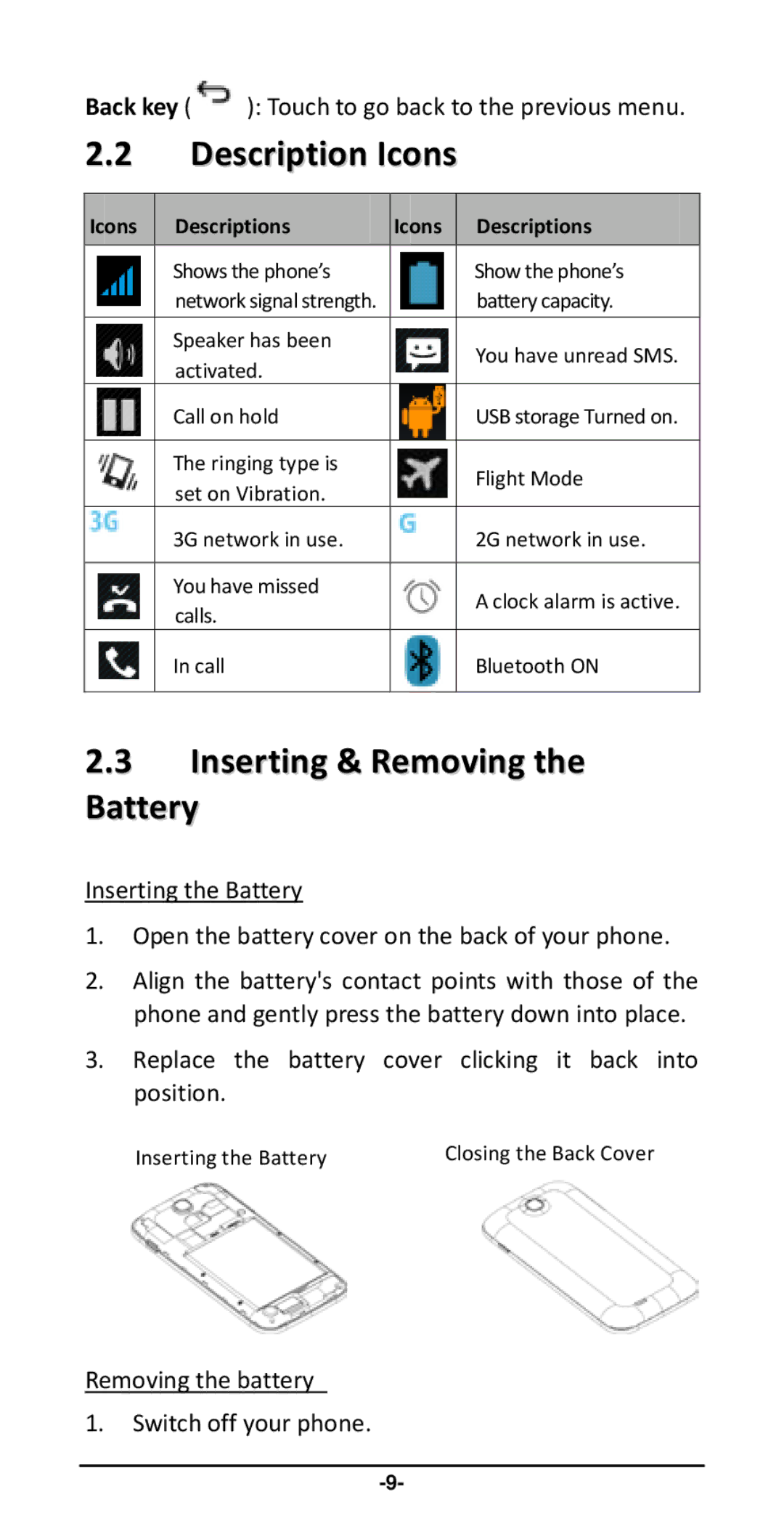 Haier Y-716 user manual Description Icons, Inserting & Removing the Battery 