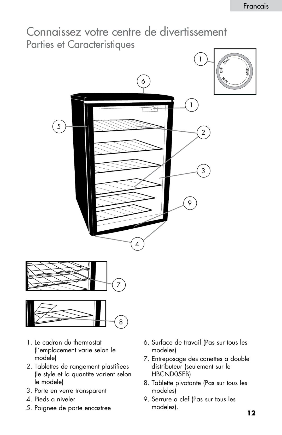 Haier ZHBCN05FVS user manual Connaissez votre centre de divertissement, Parties et Caracteristiques 