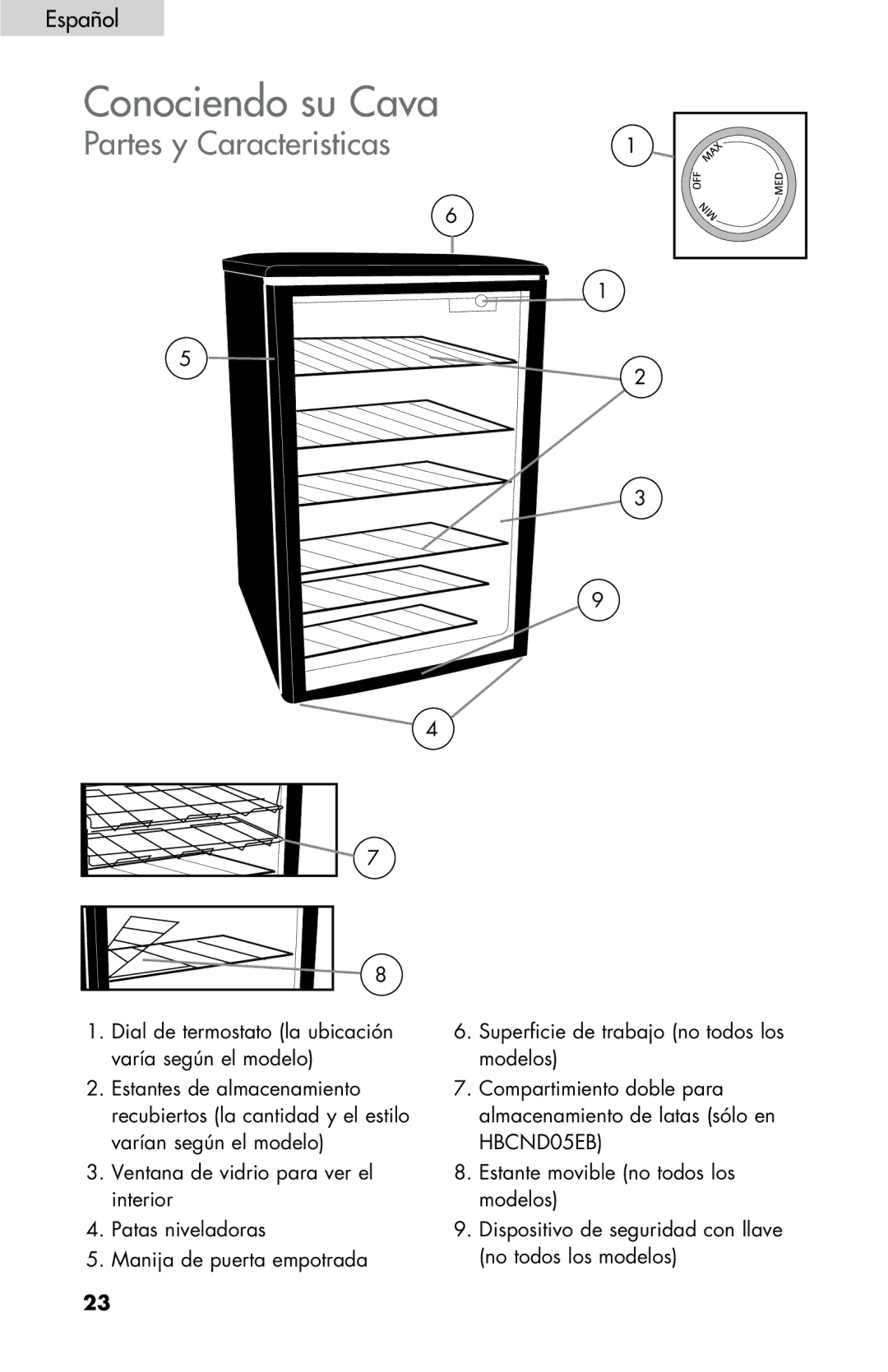 Haier ZHBCN05FVS user manual Conociendo su Cava, Partes y Caracteristicas 